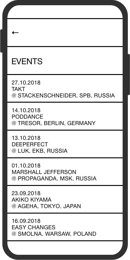 PodStation — Изображение №40 — Анимация, Интерфейсы на Dprofile