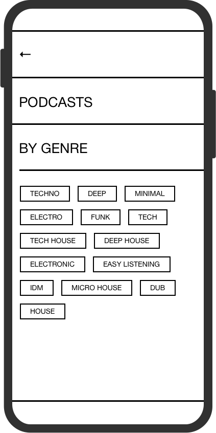 PodStation — Изображение №23 — Анимация, Интерфейсы на Dprofile