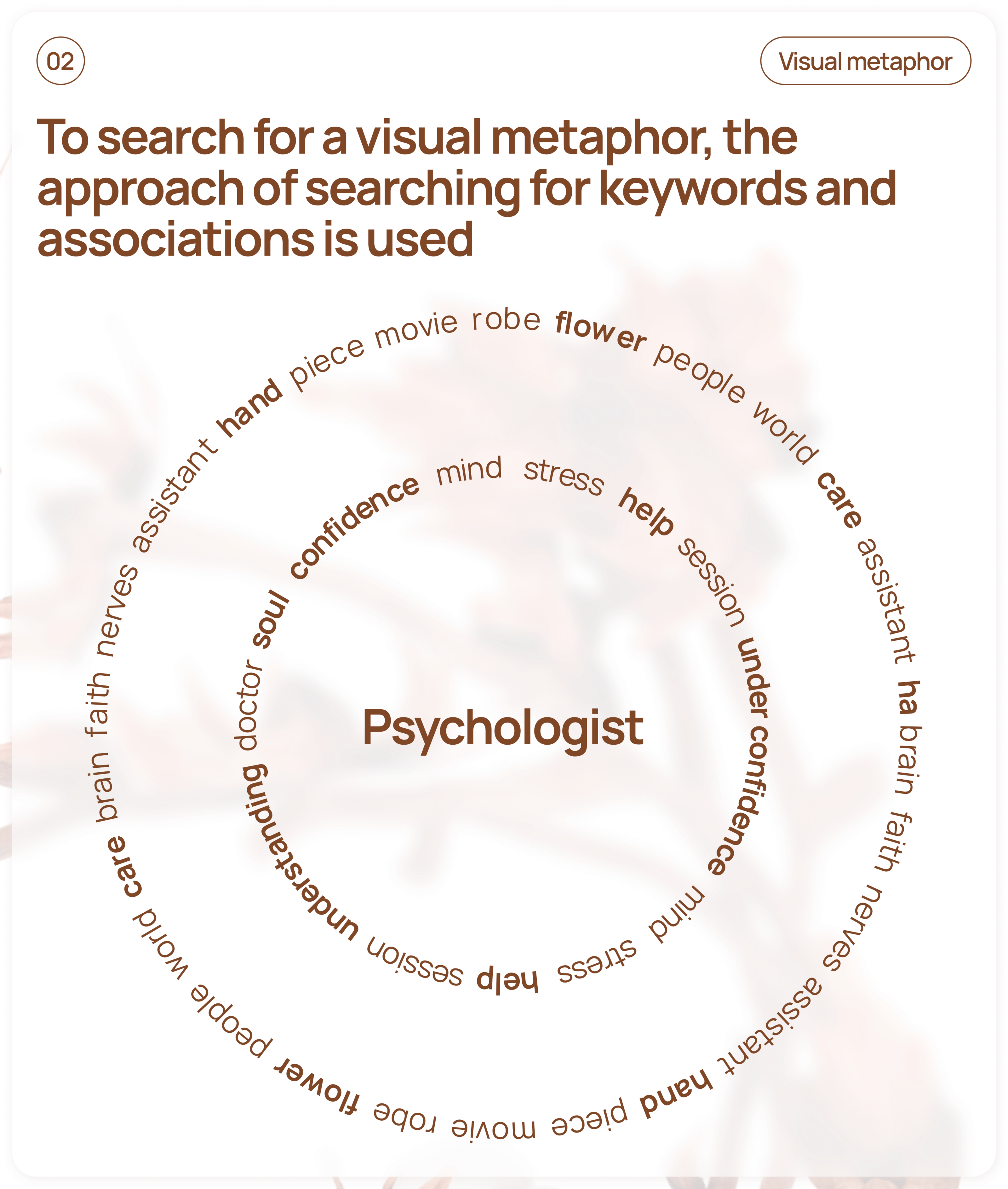 Landing Page | Online psychotherapy service — Изображение №2 — Интерфейсы, 3D на Dprofile