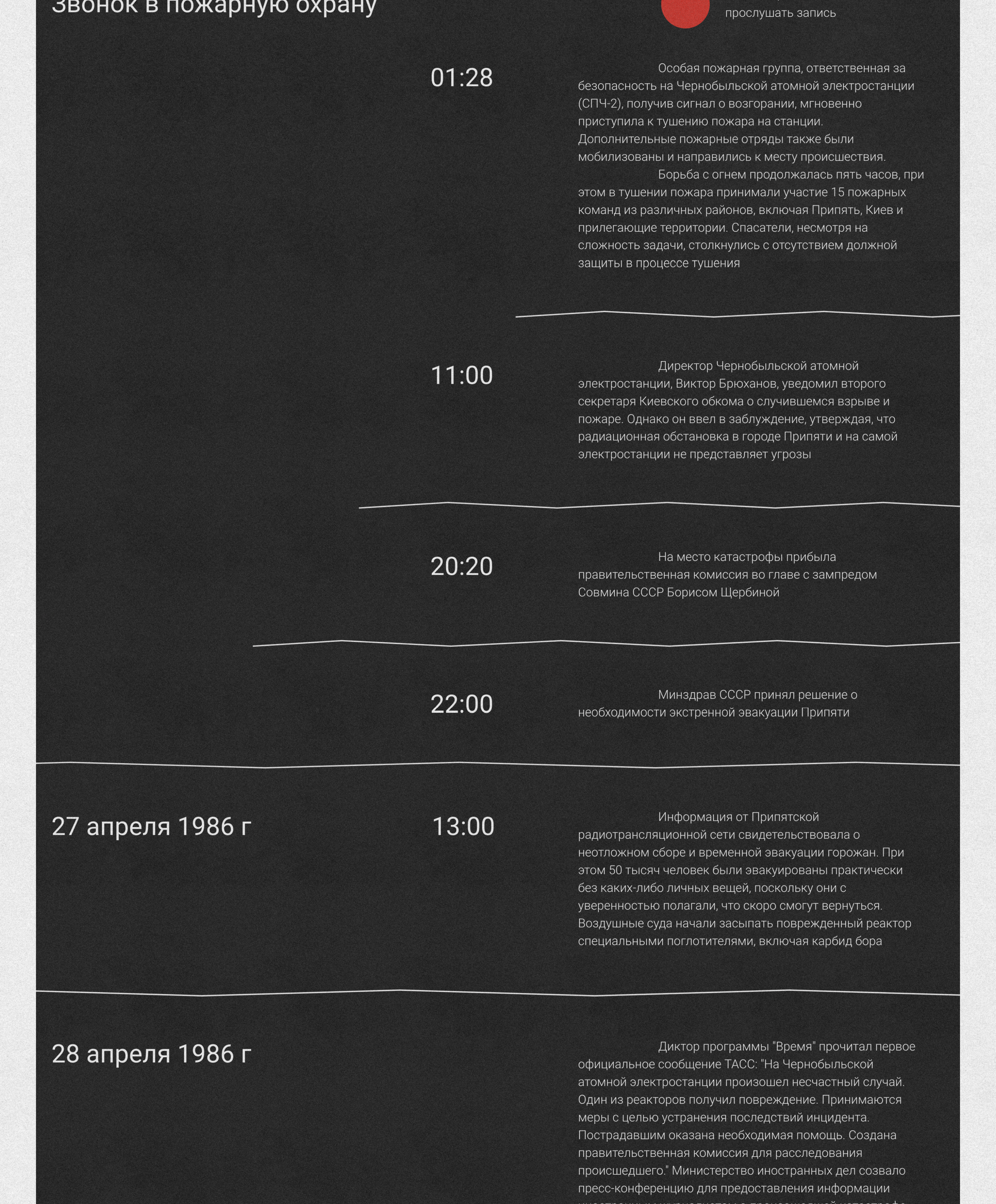 Лонгрид об аварии на Чернобыльской АЭС — Изображение №9 — Интерфейсы, Анимация на Dprofile