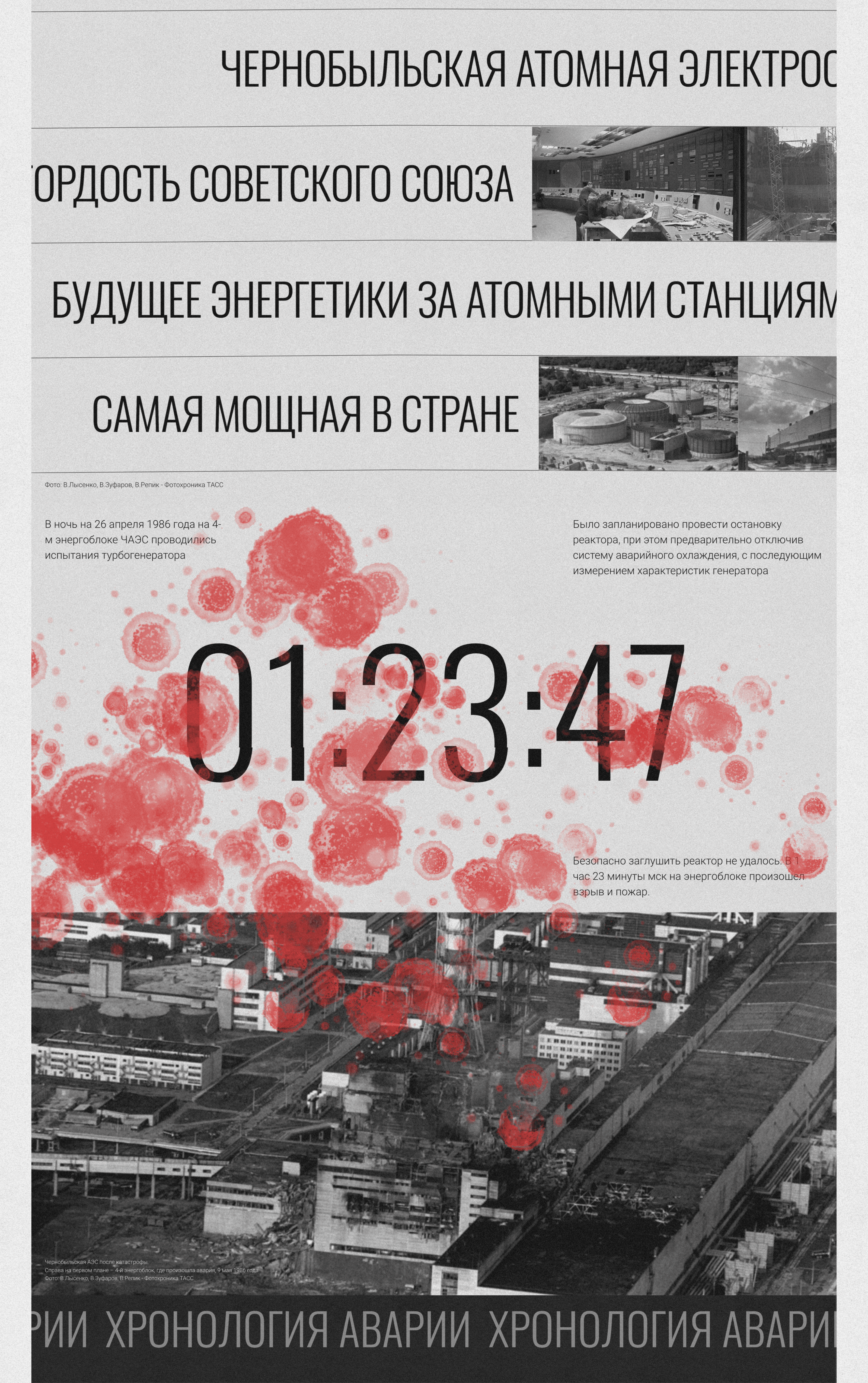 Лонгрид об аварии на Чернобыльской АЭС — Изображение №7 — Интерфейсы, Анимация на Dprofile