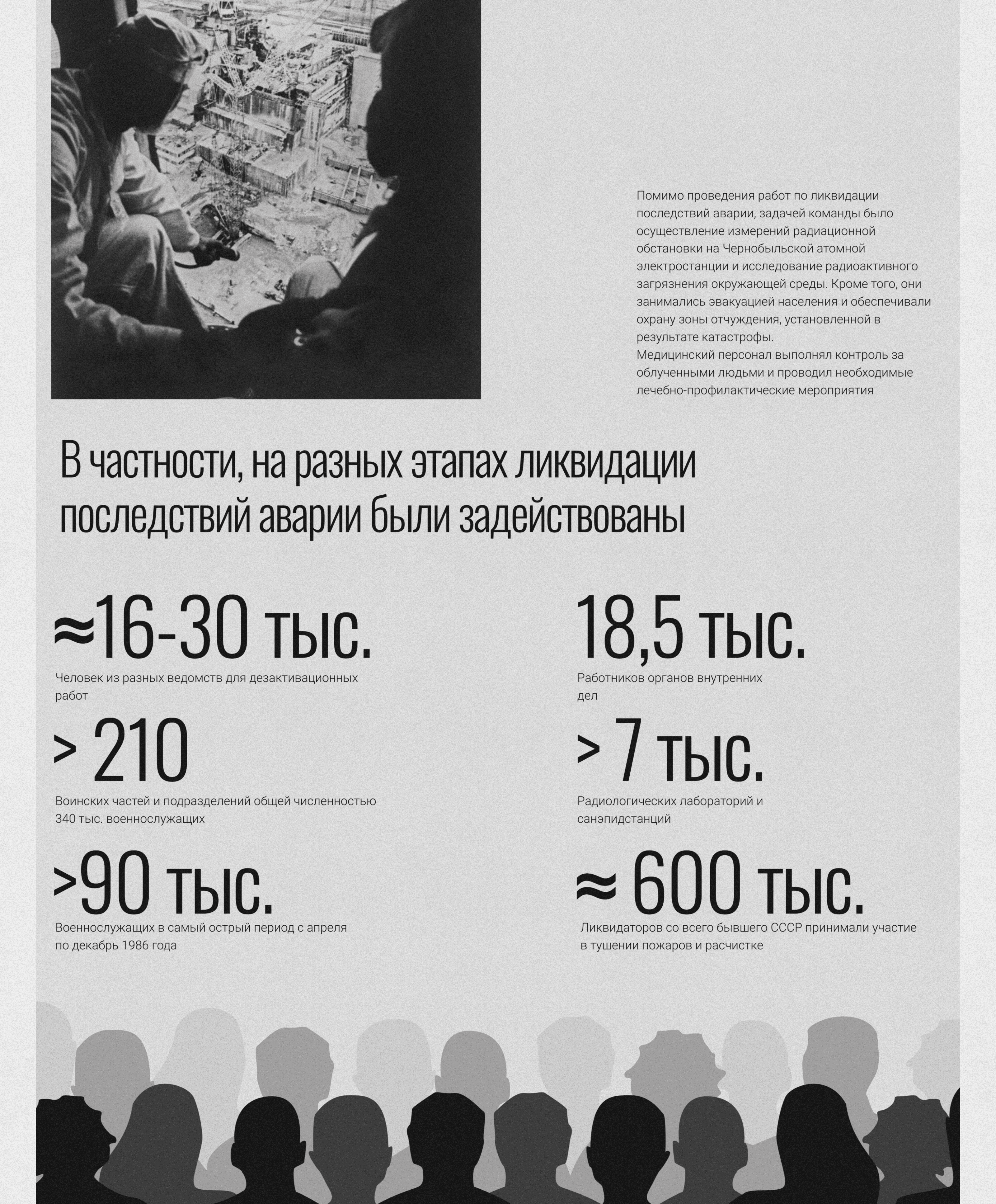 Лонгрид об аварии на Чернобыльской АЭС — Изображение №12 — Интерфейсы, Анимация на Dprofile