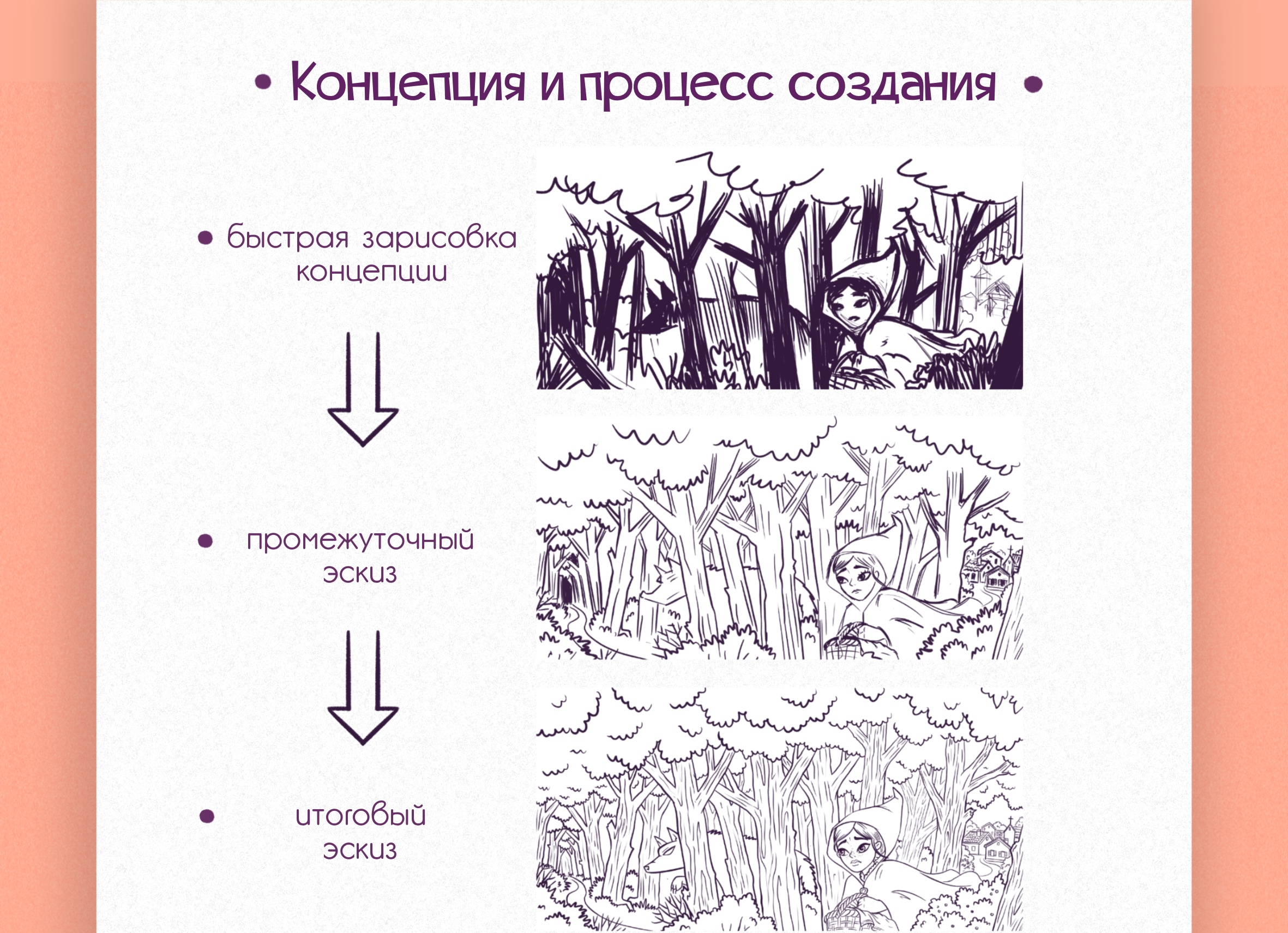 Иллюстрация к книге Красная Шапочка. — Изображение №4 — Иллюстрация, Анимация на Dprofile
