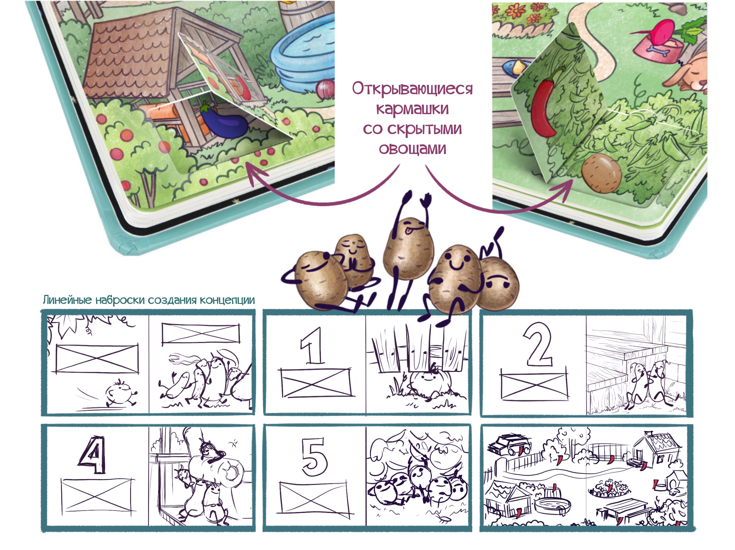 Развивающая детская книга — Изображение №7 — Иллюстрация на Dprofile