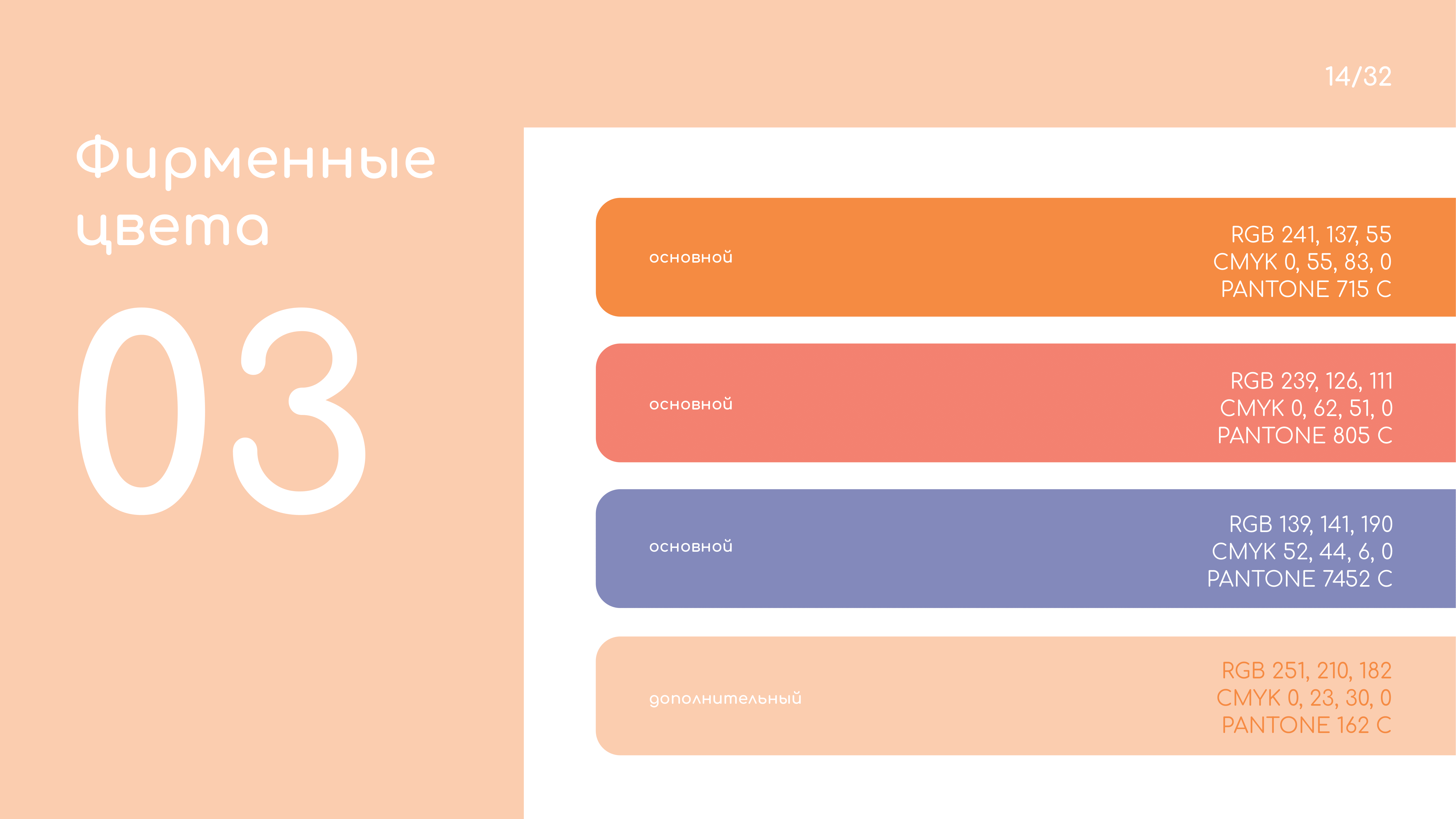 Брендбук. Фирменный стиль для детского сада — Изображение №14 — Брендинг, Иллюстрация на Dprofile