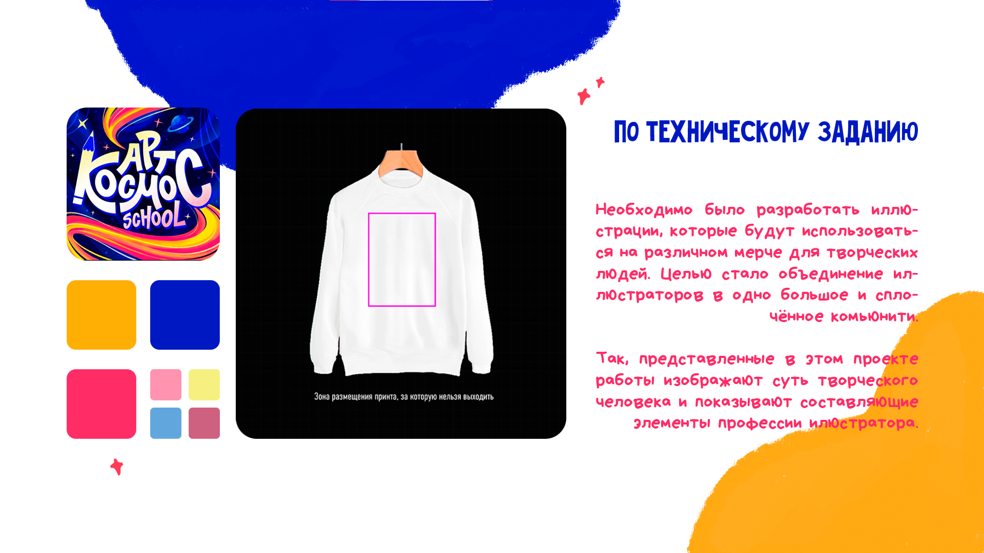 Дизайн | Иллюстрации для принтов — Изображение №2 — Брендинг, Иллюстрация на Dprofile