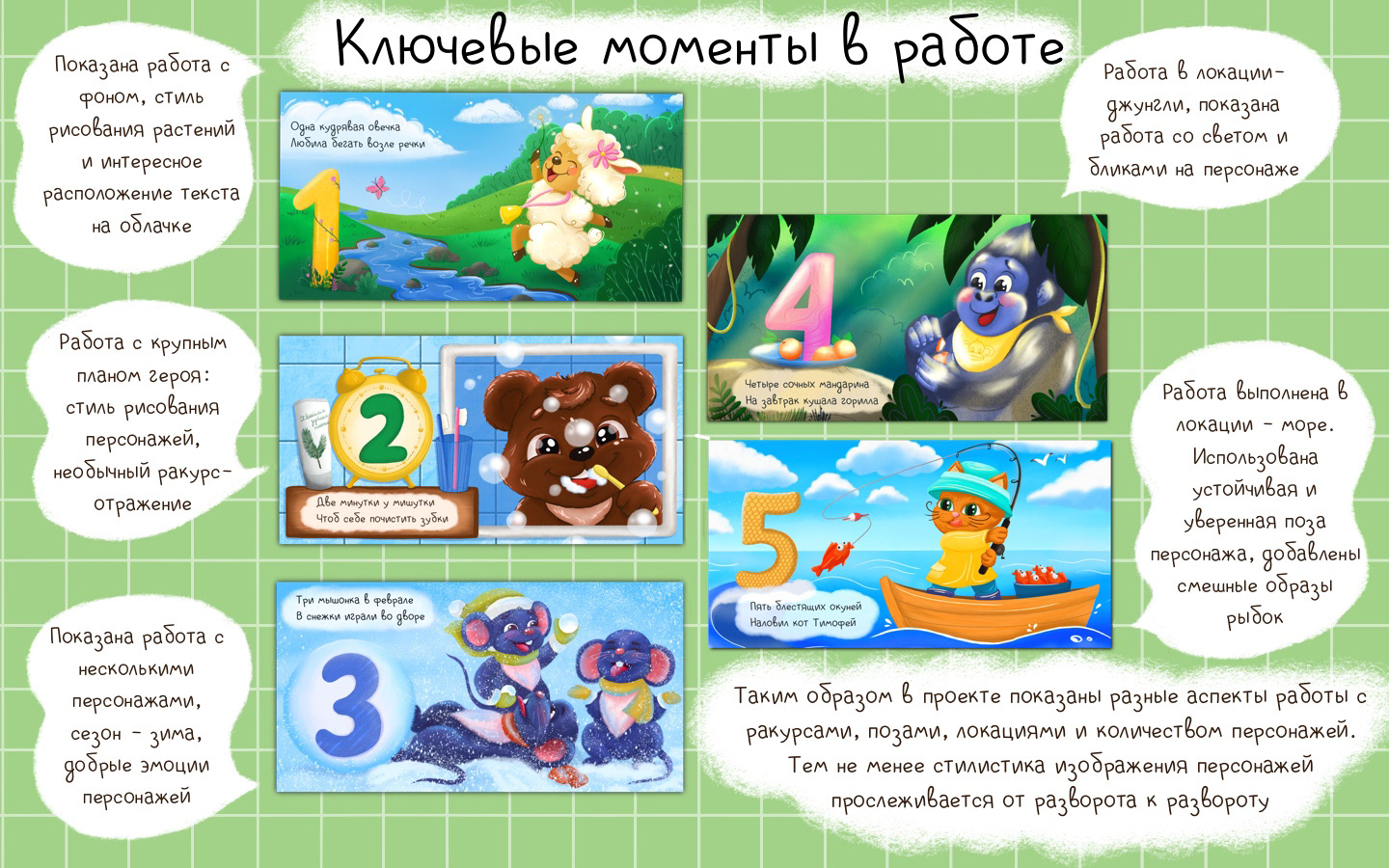 КНИЖКА ПРО СЧЕТ CHILDREN'S BOOK ABOUT THE ACCOUNT — Изображение №10 — Иллюстрация на Dprofile