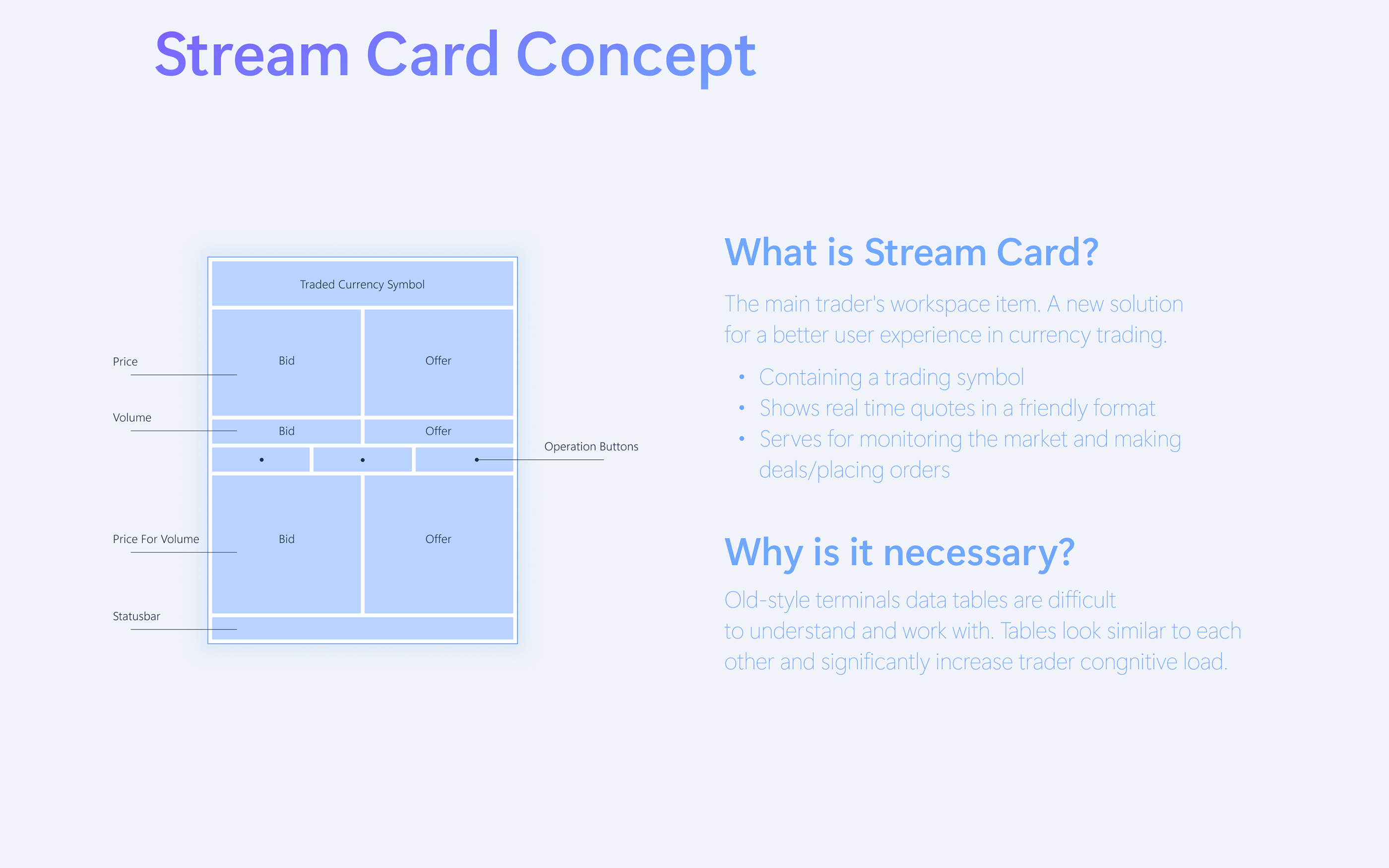 Trading Platform for Windows and Web — Изображение №7 — Интерфейсы на Dprofile