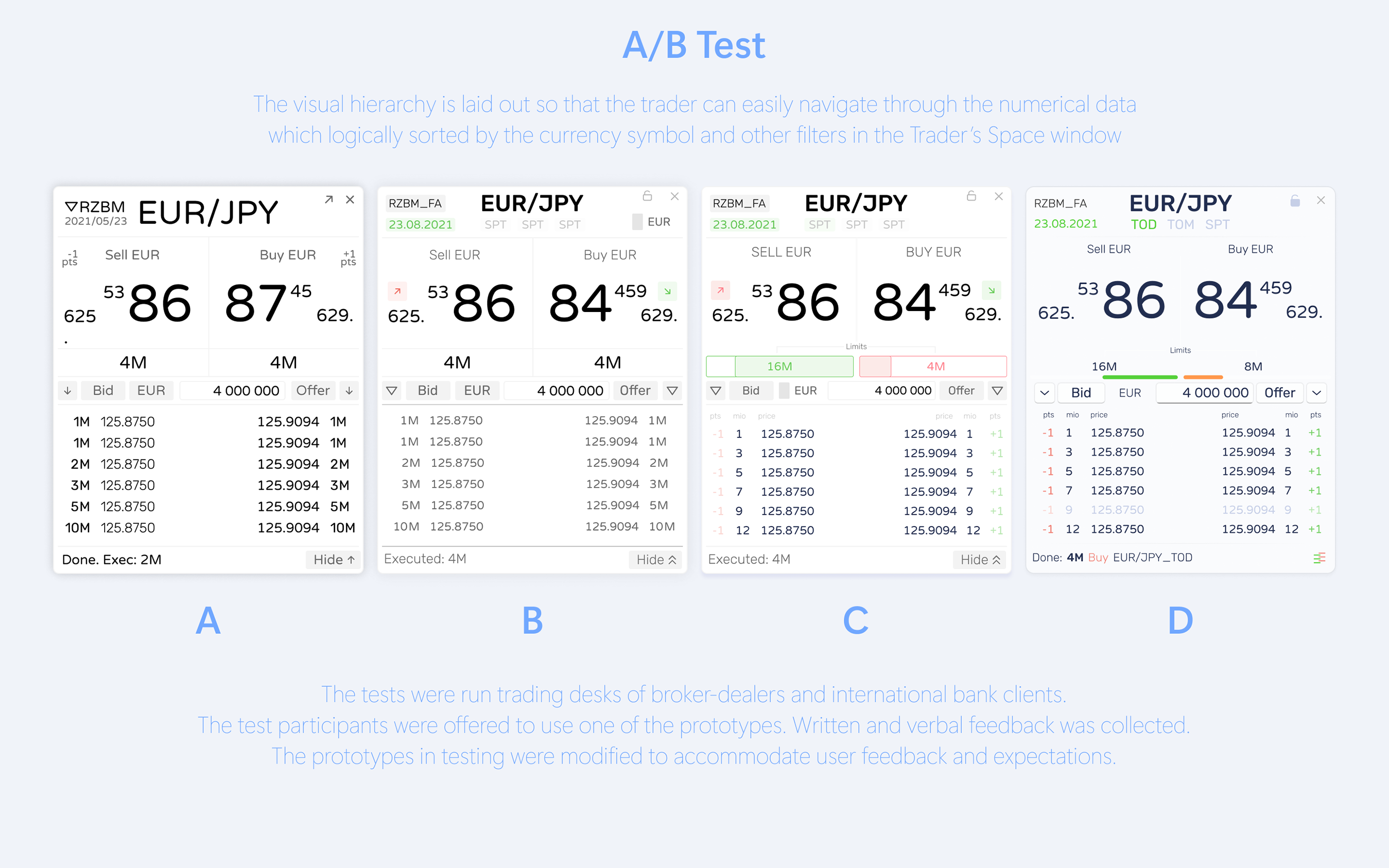 Trading Platform for Windows and Web — Изображение №8 — Интерфейсы на Dprofile