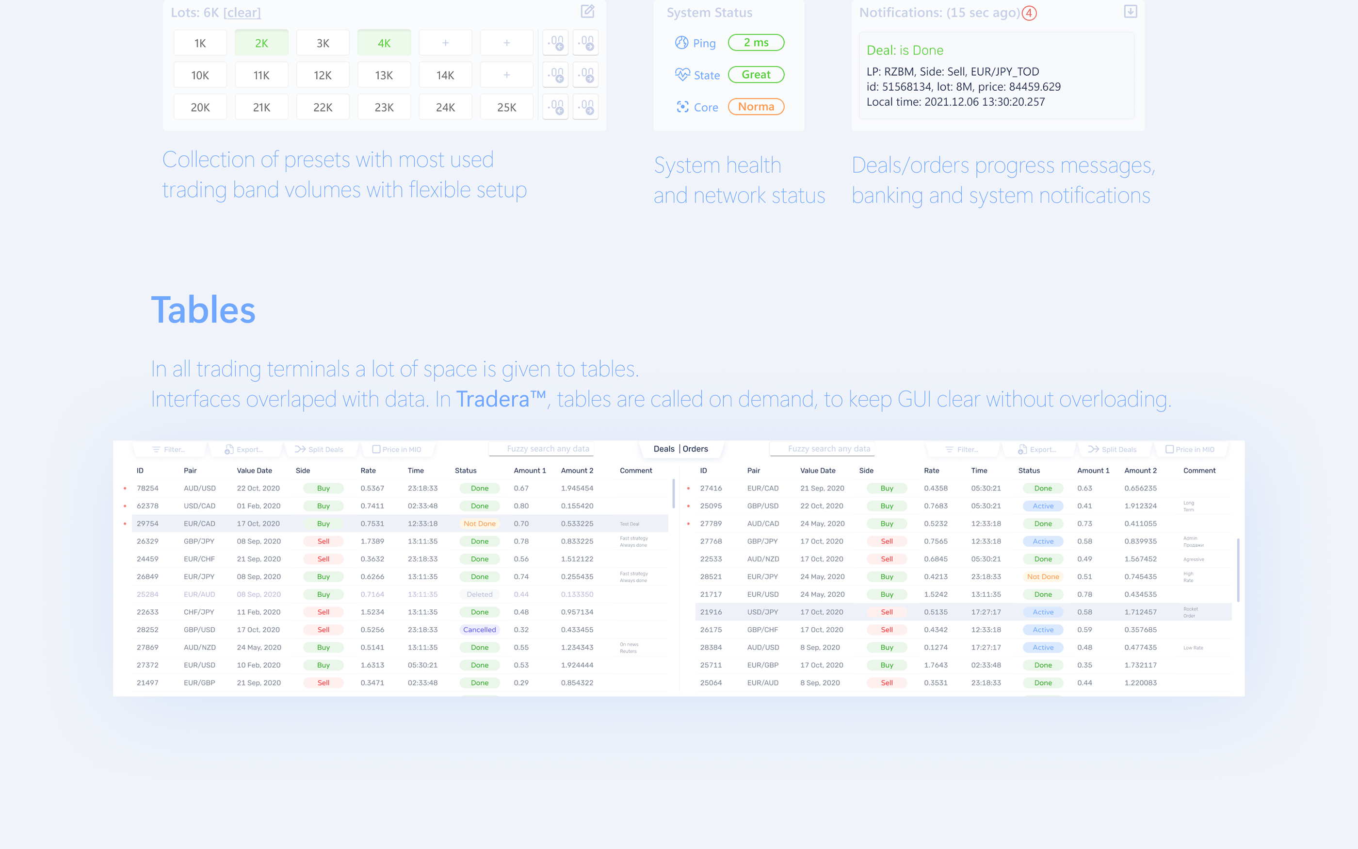 Trading Platform for Windows and Web — Изображение №12 — Интерфейсы на Dprofile