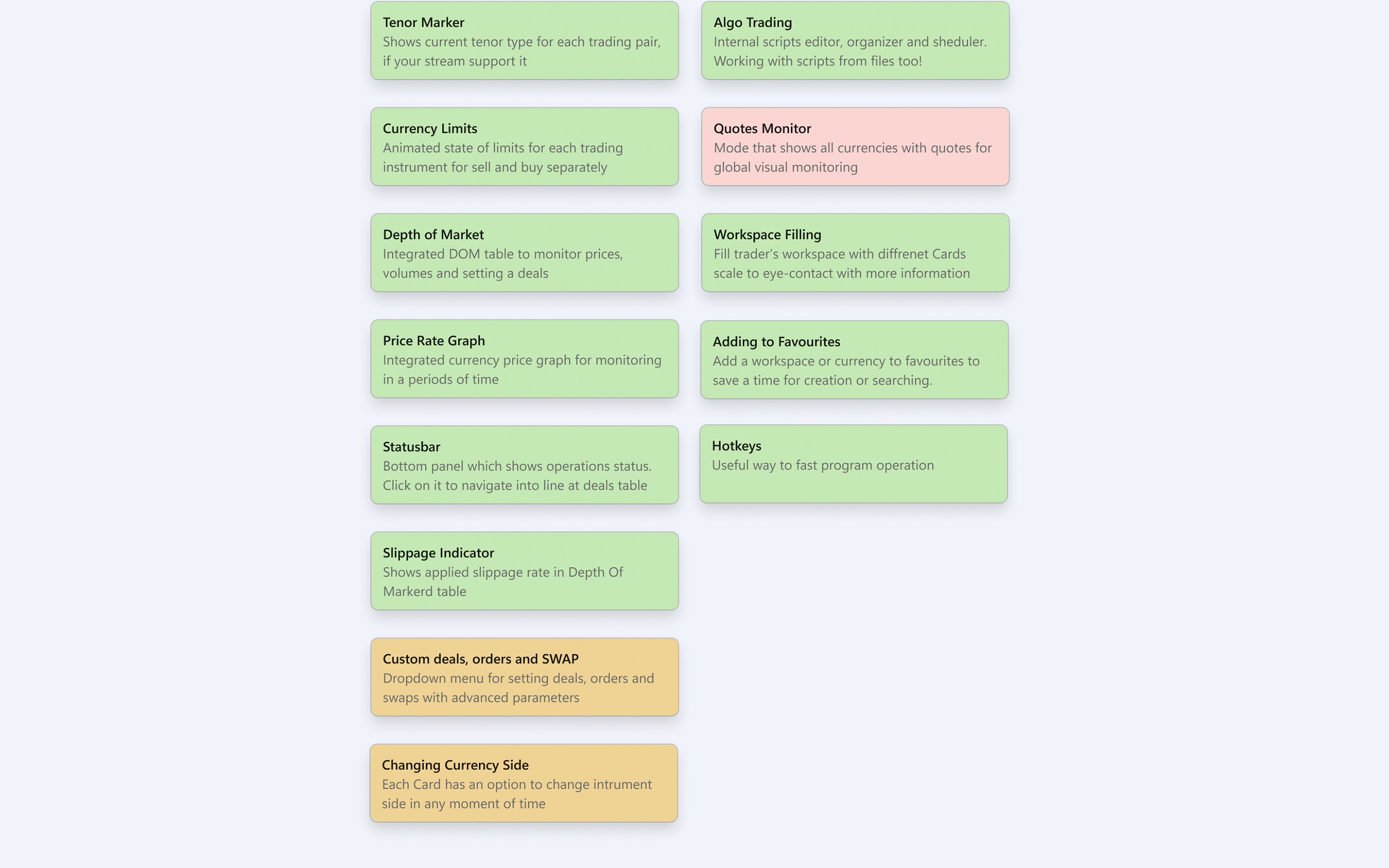 Trading Platform for Windows and Web — Изображение №17 — Интерфейсы на Dprofile