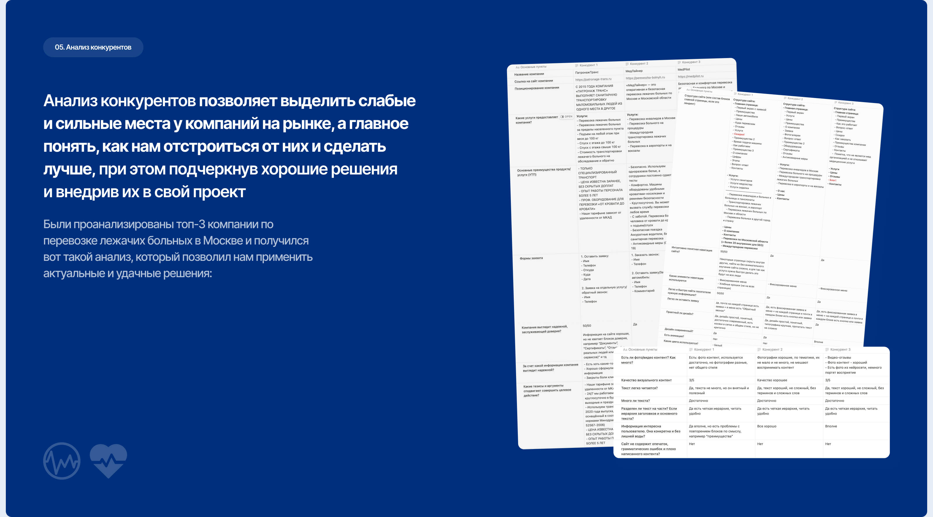 Благо03 | Редизайн корпоративного сайта | Website — Изображение №5 — Интерфейсы на Dprofile