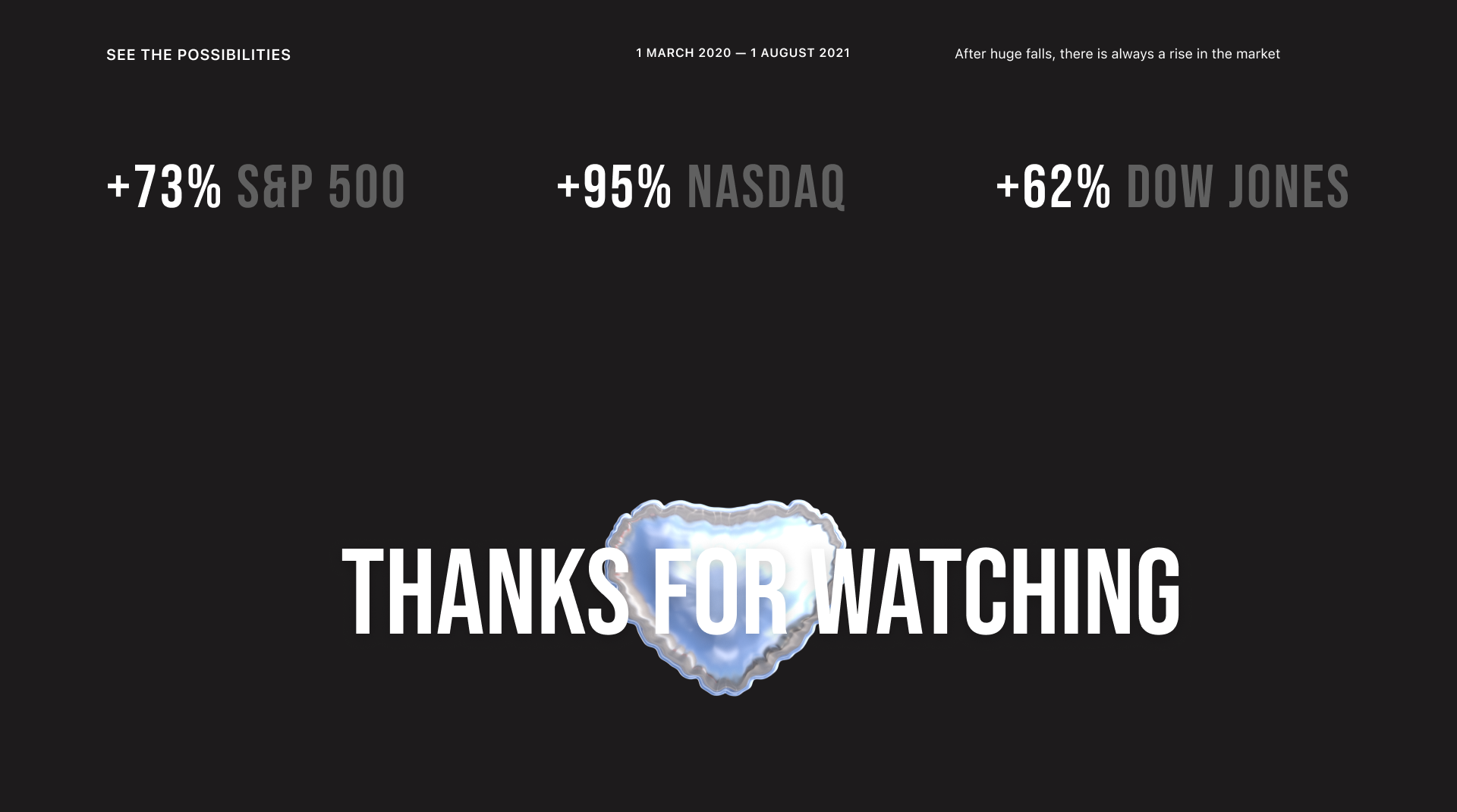 Otkritie Investments — Изображение №9 — Интерфейсы на Dprofile