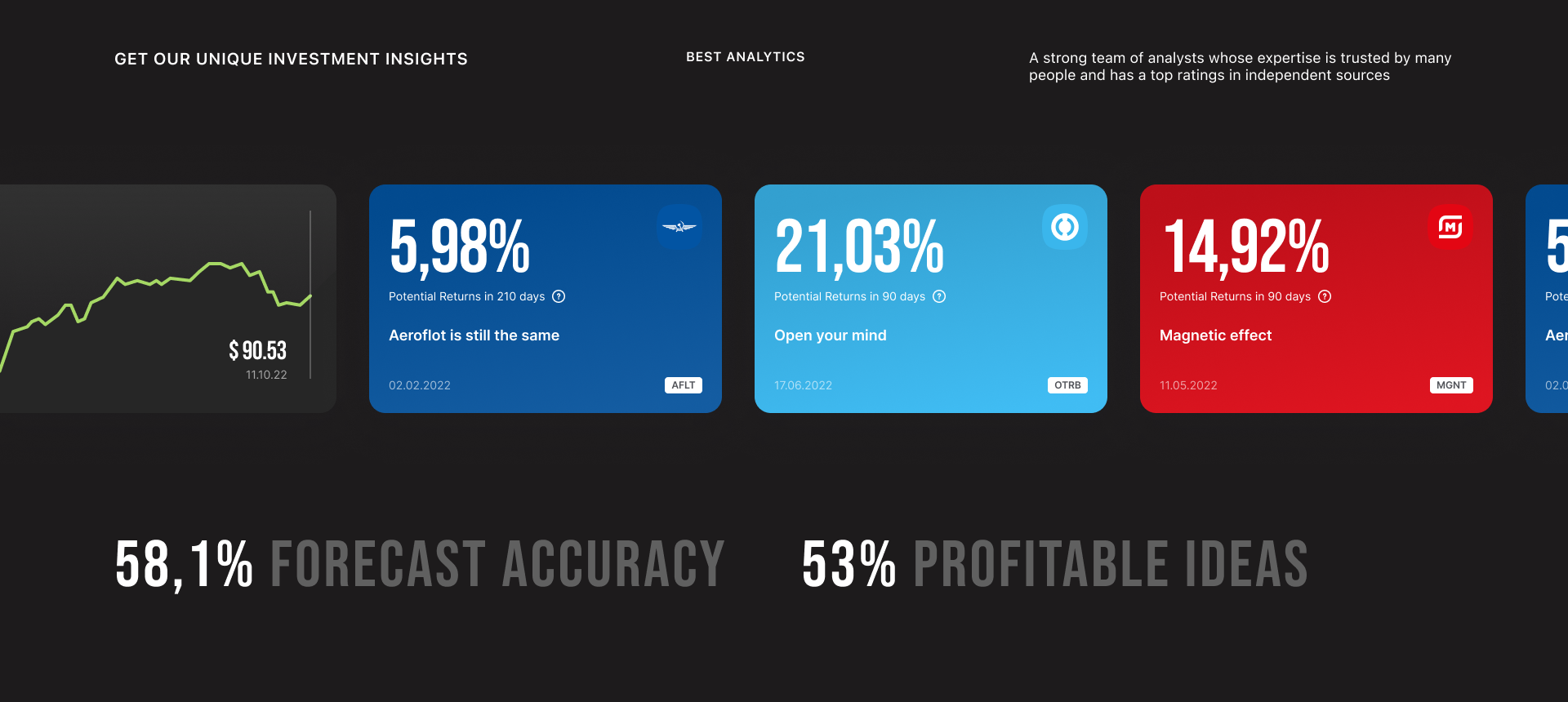 Otkritie Investments — Изображение №7 — Интерфейсы на Dprofile