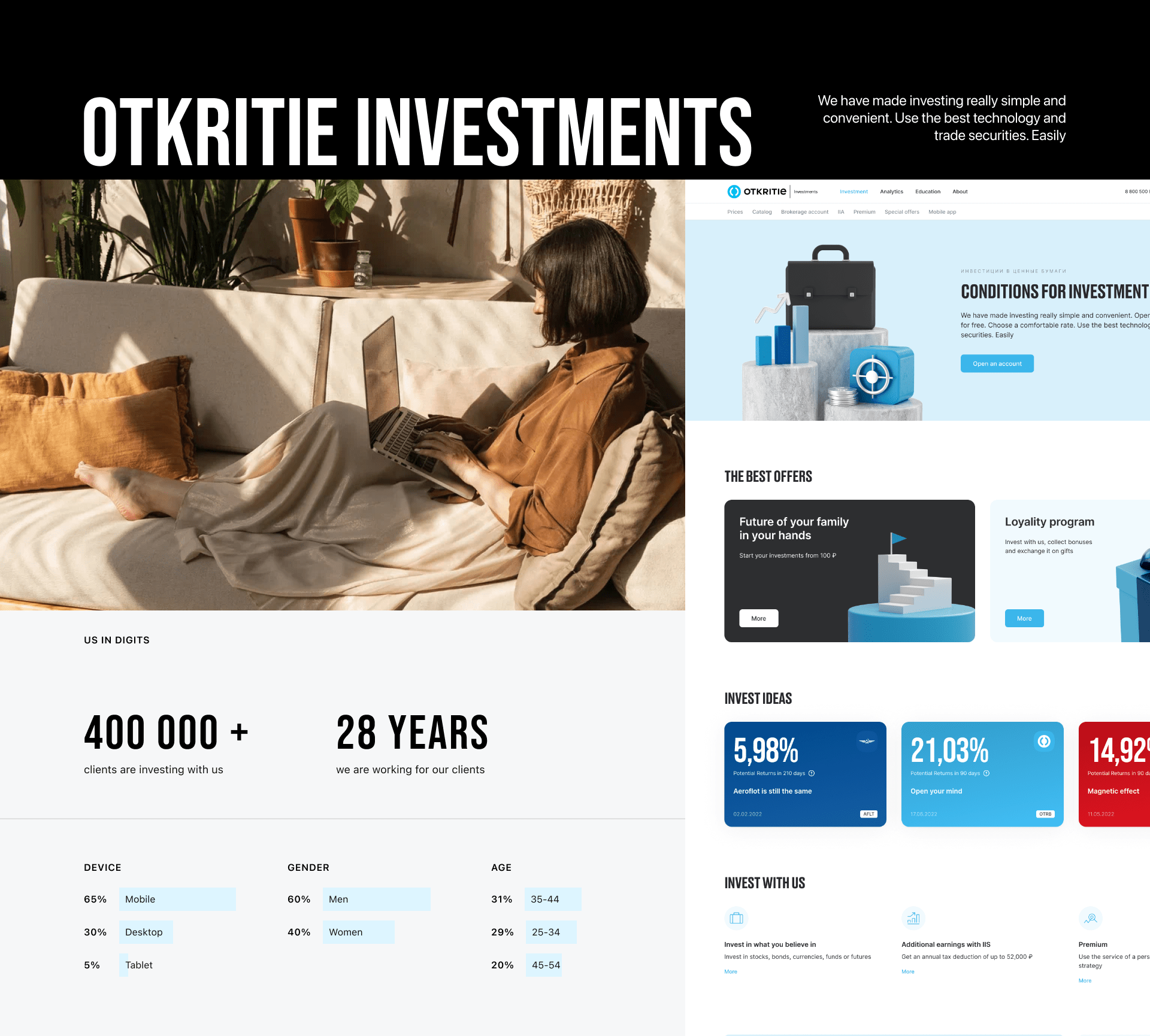 Otkritie Investments — Изображение №1 — Интерфейсы на Dprofile