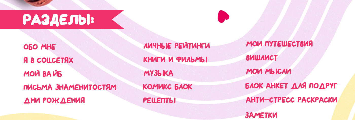 Анкета для девочек — Изображение №3 — Иллюстрация, Графика на Dprofile