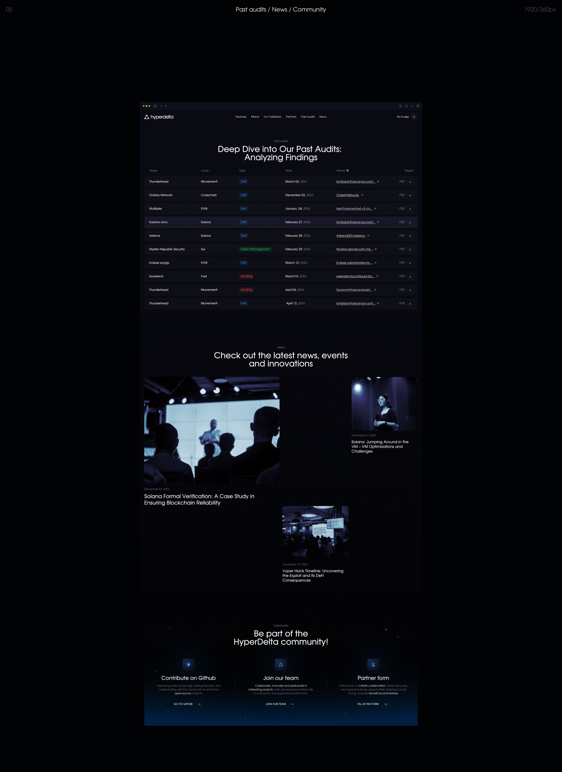 HyperDelta — Изображение №7 — Интерфейсы, Иллюстрация на Dprofile