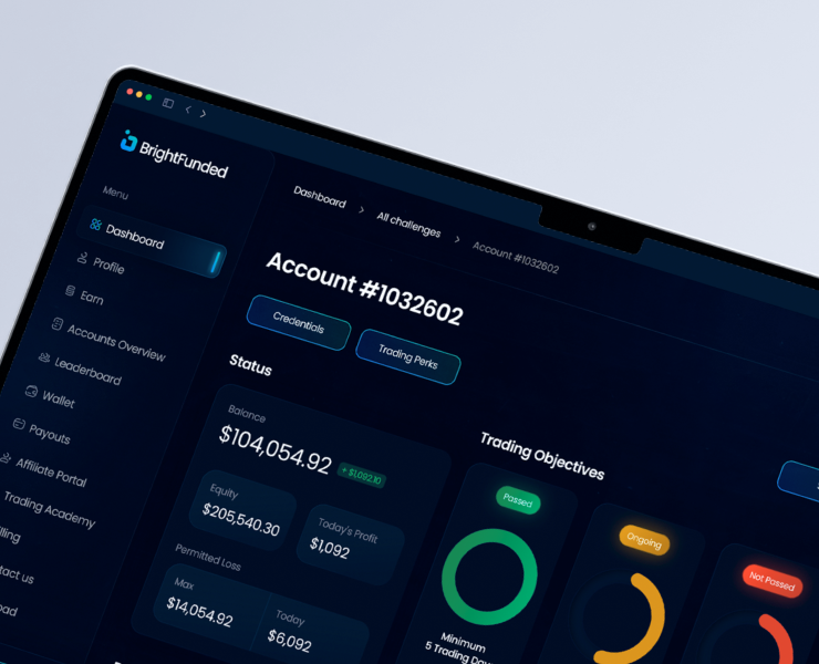 BrightFunded на Dprofile