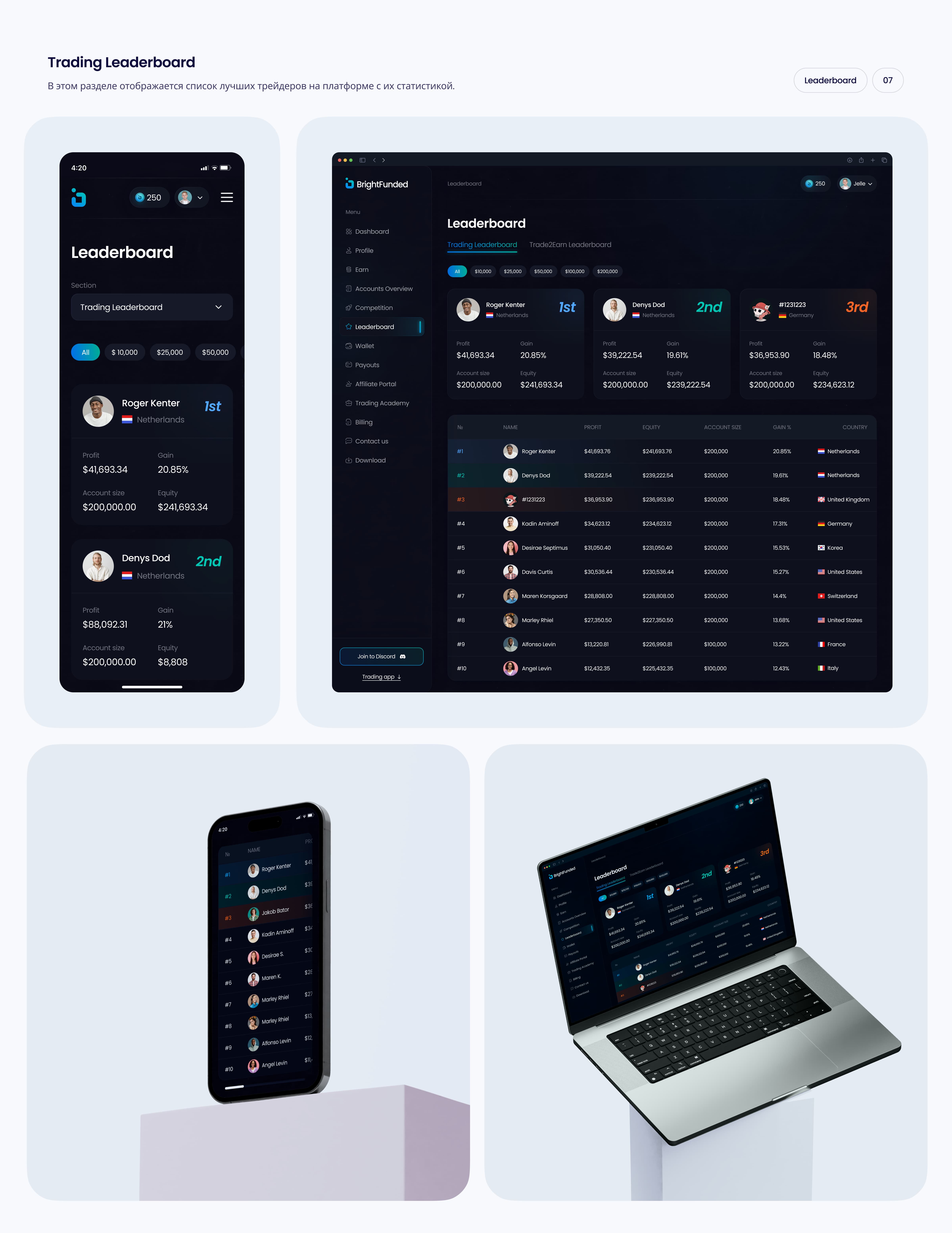 BrightFunded — Изображение №5 — Интерфейсы на Dprofile