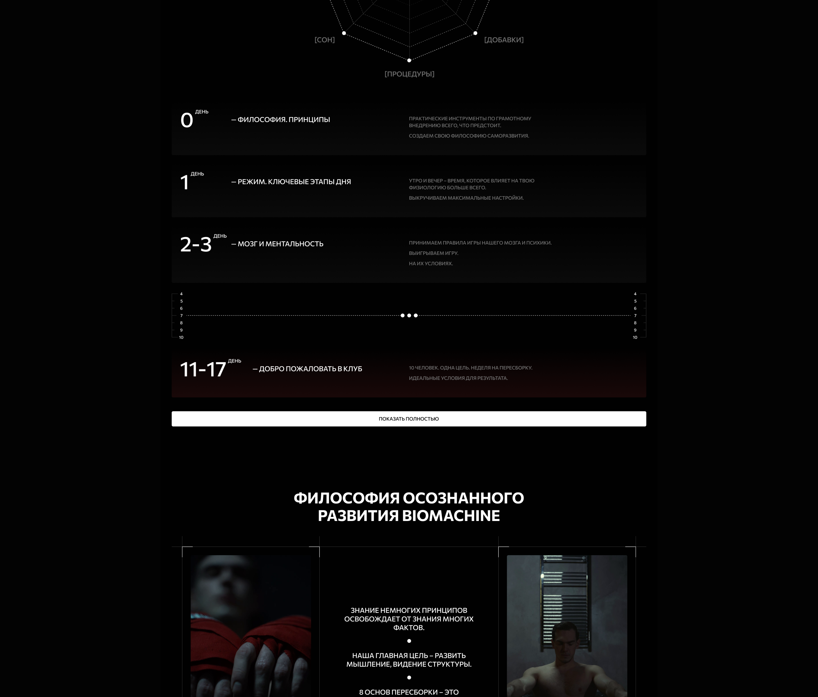 Biomachine | Rebuild yourself | Brand identity — Изображение №9 — Интерфейсы на Dprofile