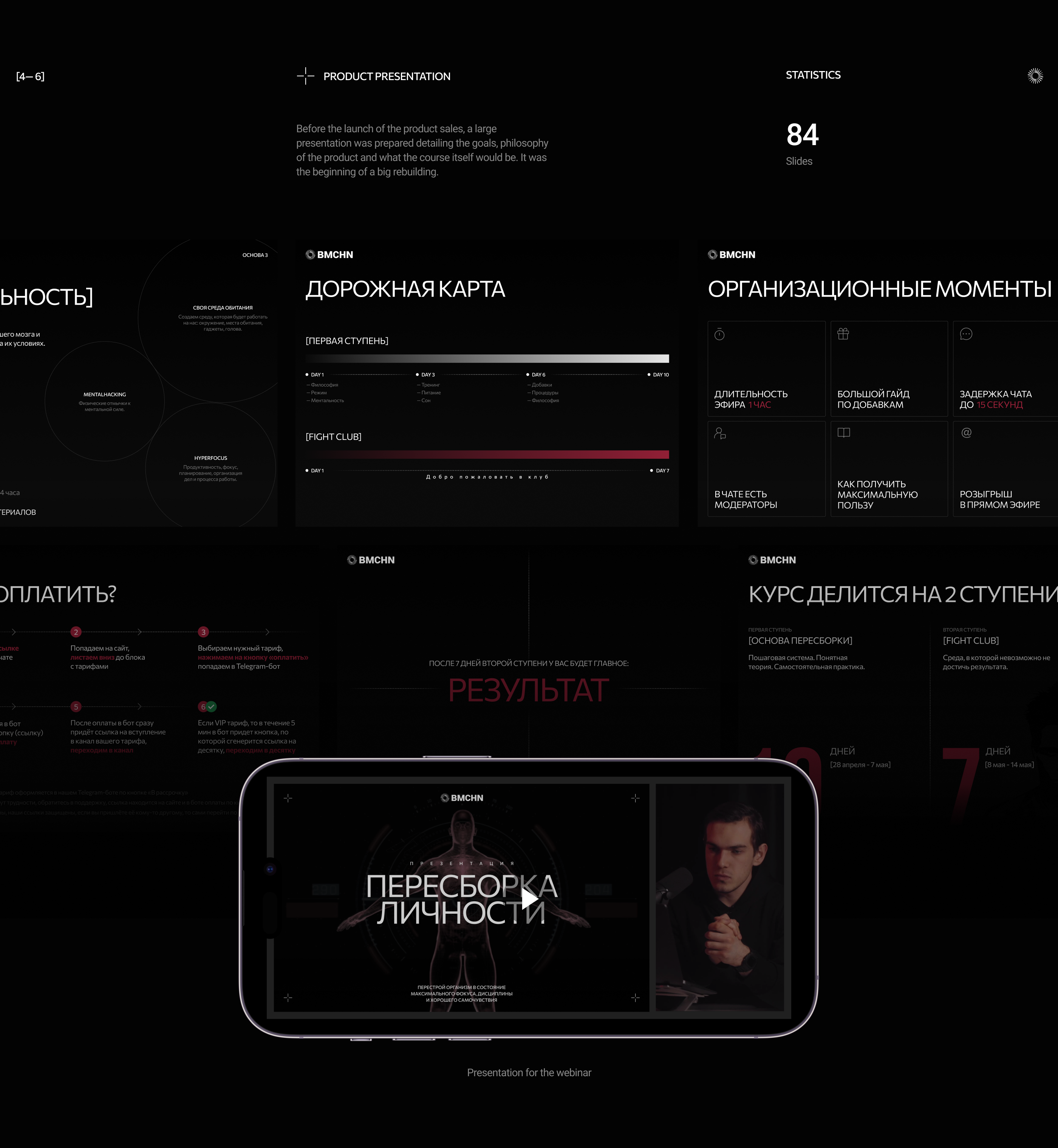 Biomachine | Rebuild yourself | Brand identity — Изображение №14 — Интерфейсы на Dprofile