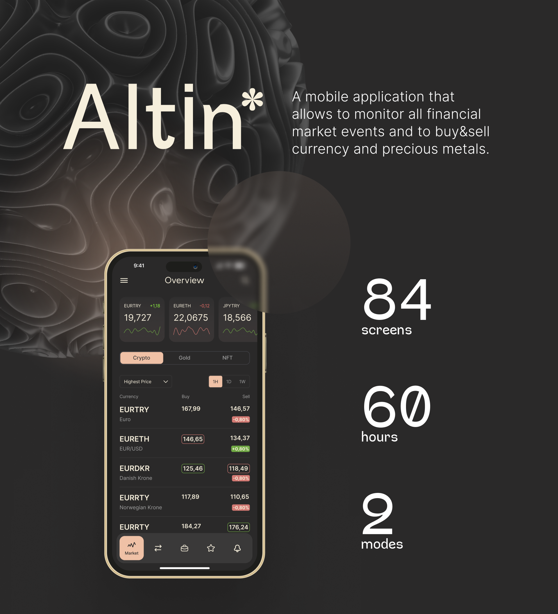 Финтех-проект Altin — Изображение №1 — Интерфейсы, Графика на Dprofile