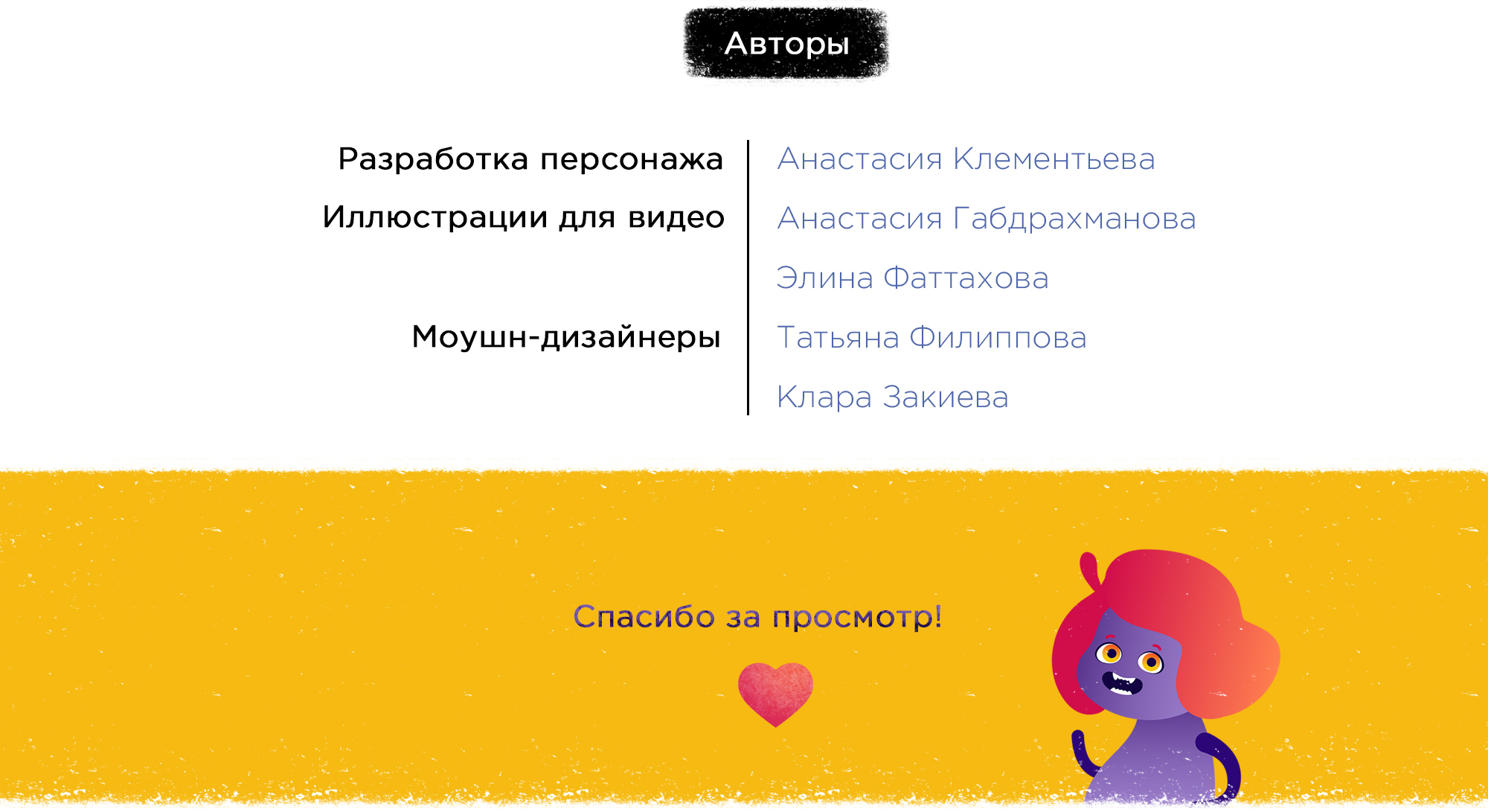 Разработка персонажей для сайта — Изображение №2 — Брендинг, Иллюстрация на Dprofile