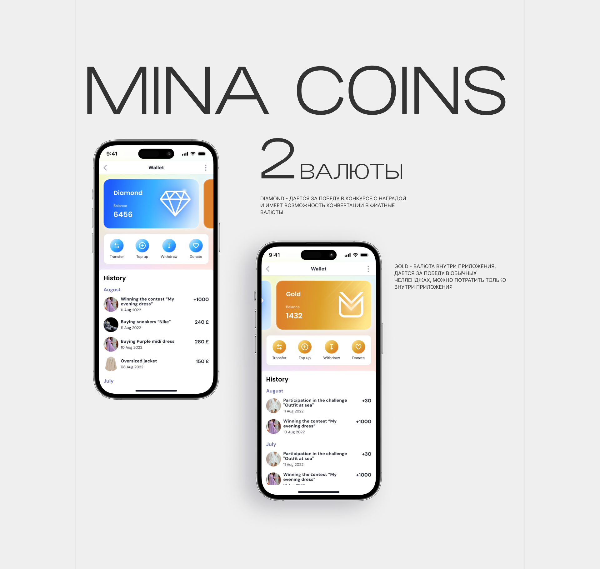 MINA — Новый взгляд на покупку одежды — Изображение №6 — Интерфейсы на Dprofile