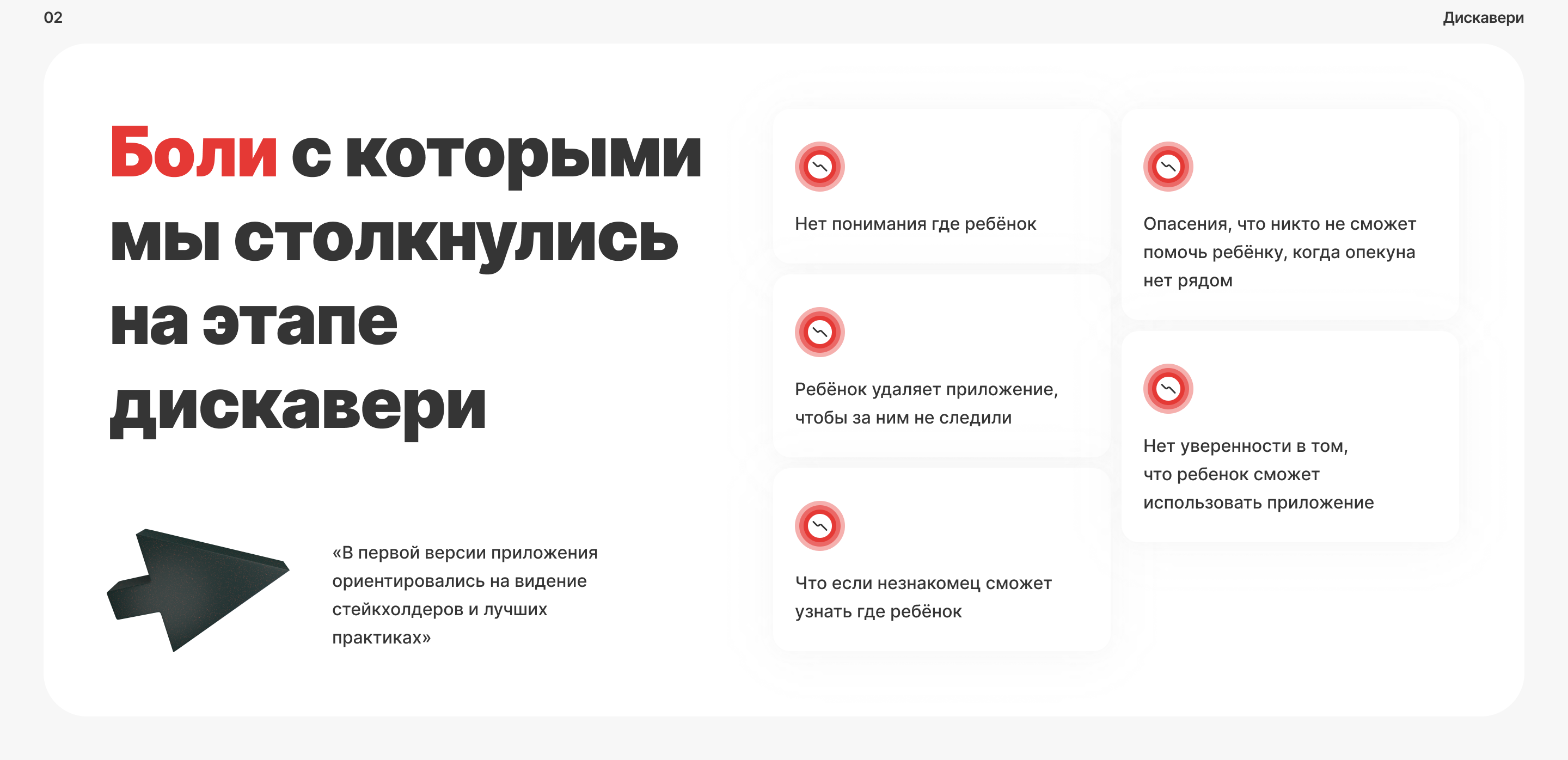 «Заступник» Мобильное приложение — Изображение №3 — Интерфейсы на Dprofile