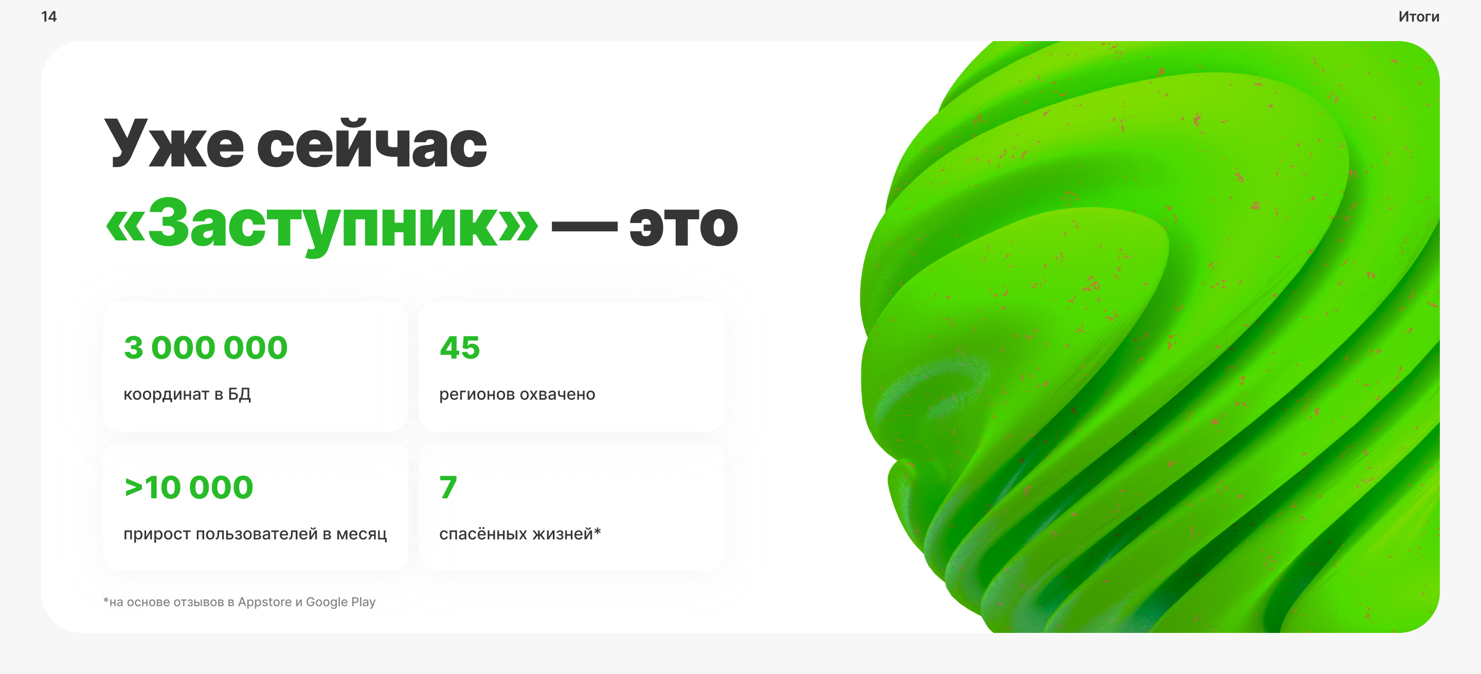 «Заступник» Мобильное приложение — Изображение №15 — Интерфейсы на Dprofile