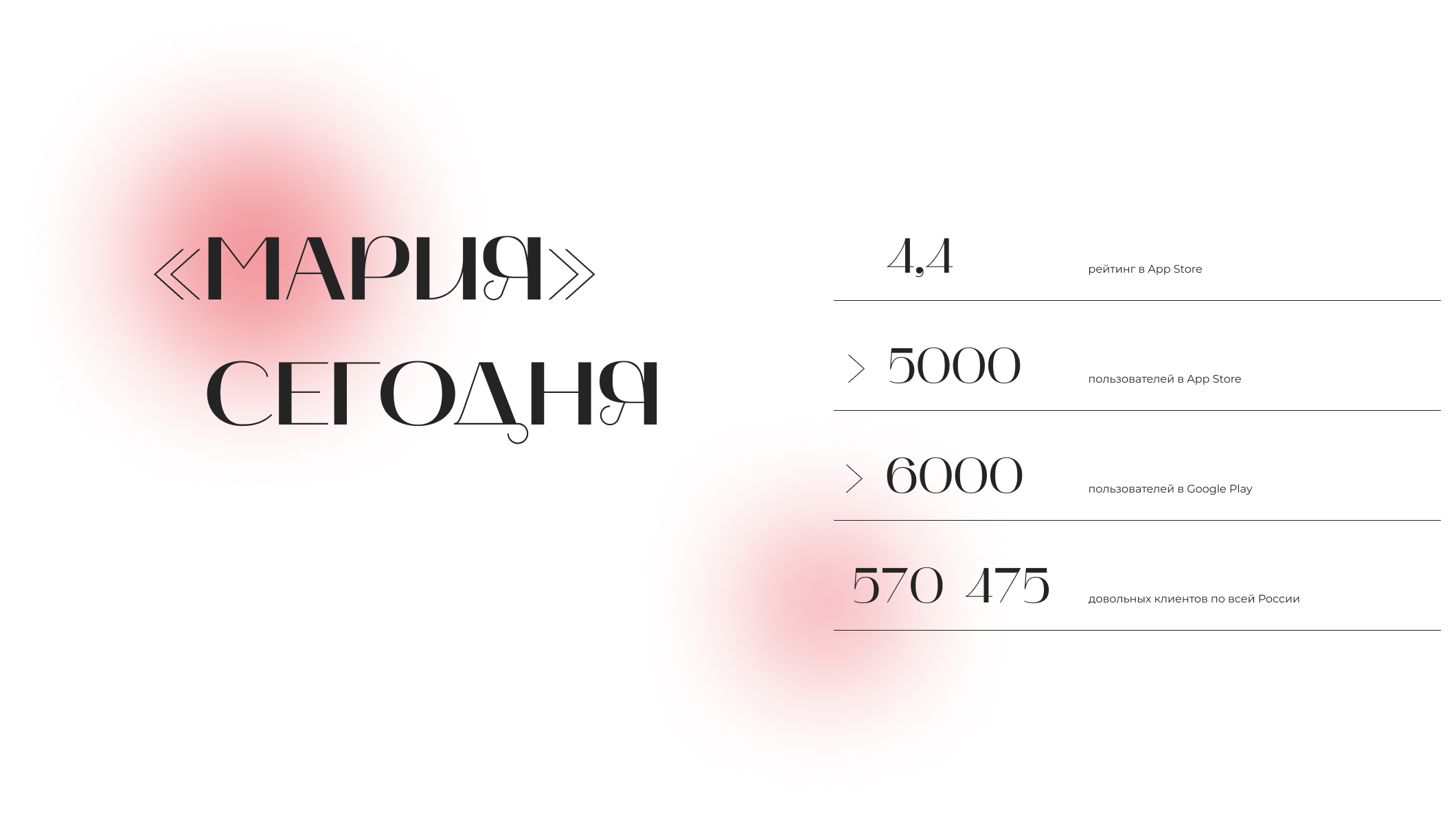 Marya App Design — Изображение №6 — Интерфейсы на Dprofile