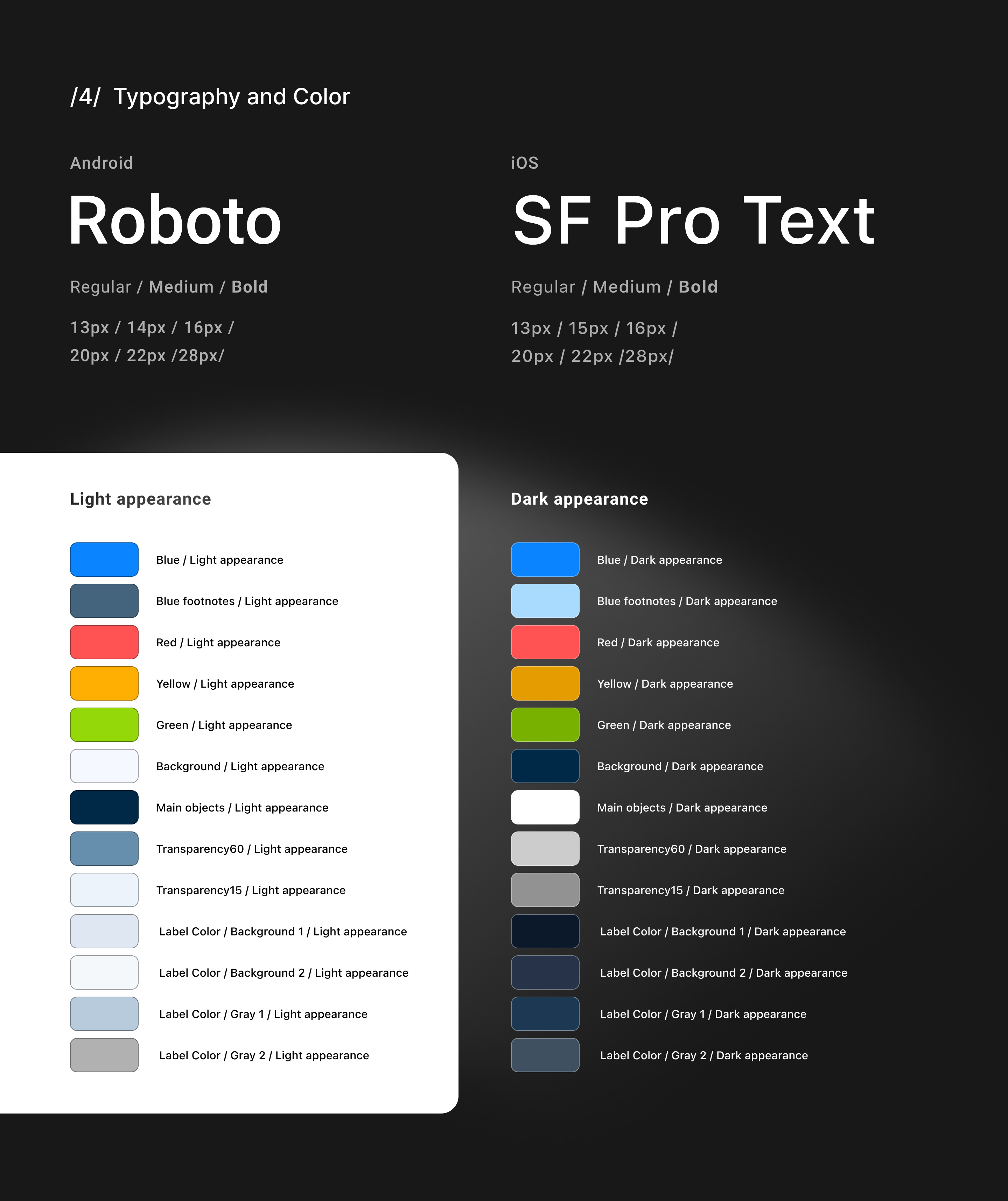 GRADIENT — разработка мобильного приложения — Изображение №5 — Интерфейсы на Dprofile