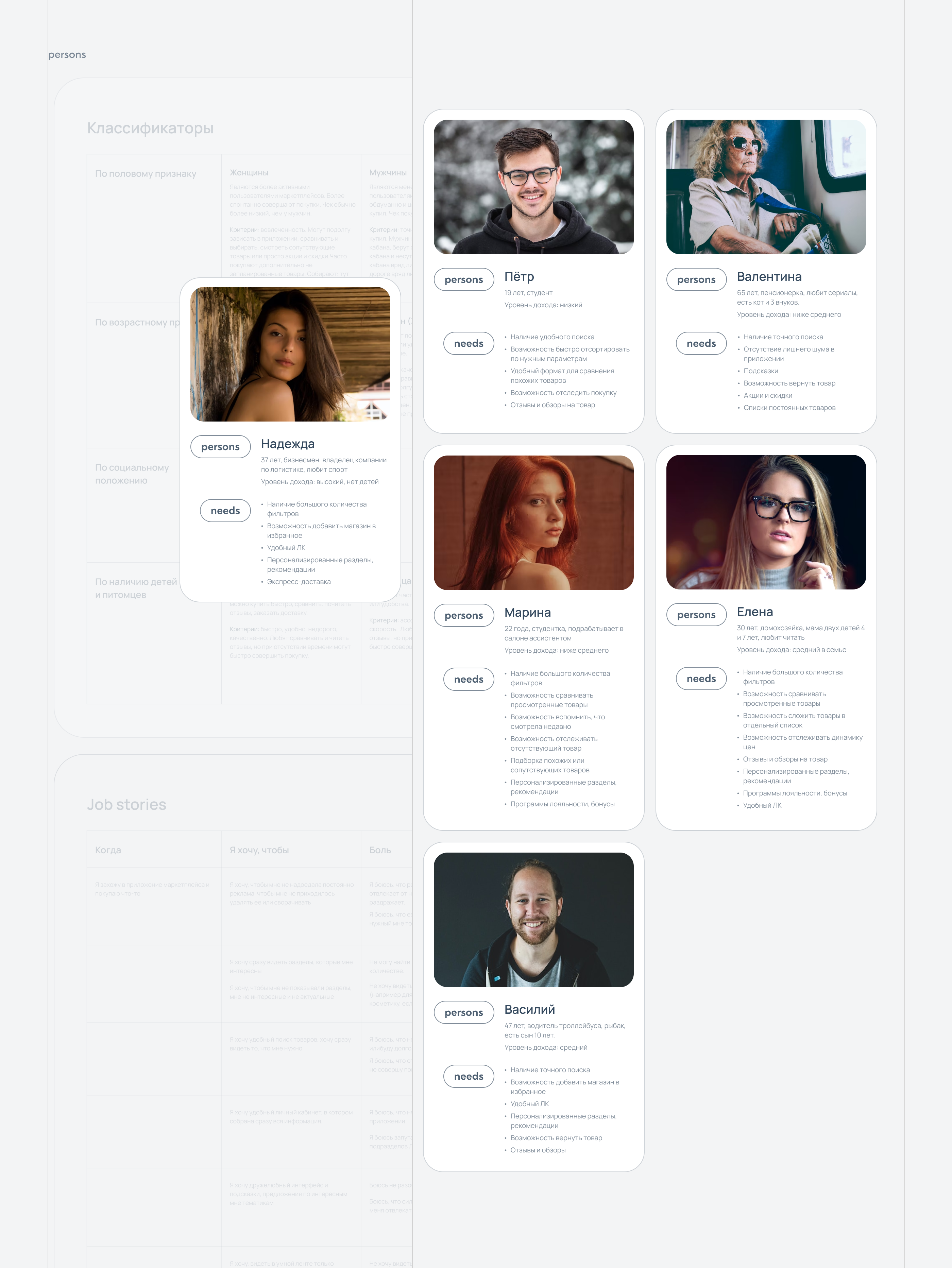 UX/UI of mobile app | Ozon personalization — Изображение №7 — Маркетинг, Интерфейсы на Dprofile