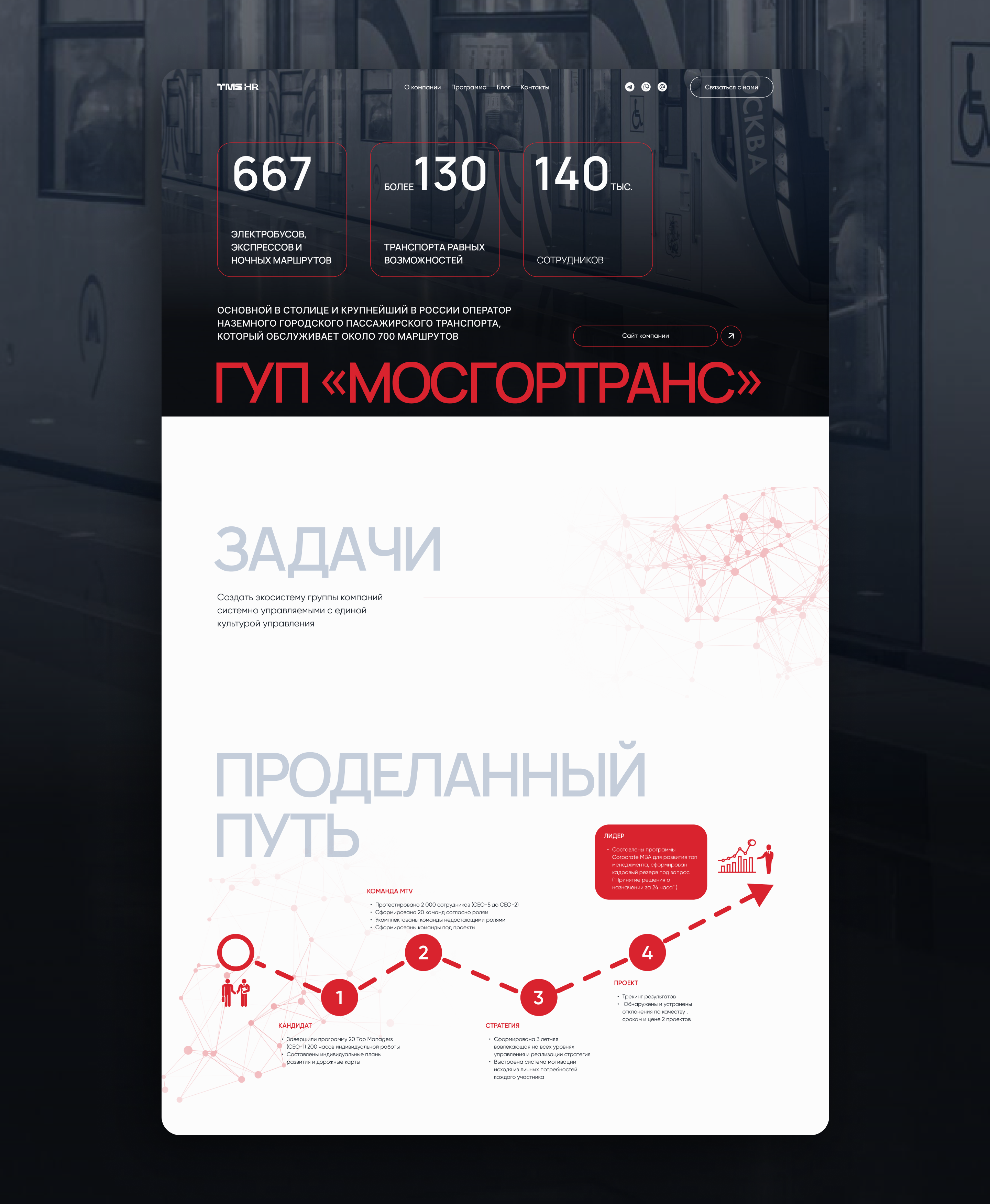 HR-платформа TeamUp — Изображение №7 — Интерфейсы на Dprofile