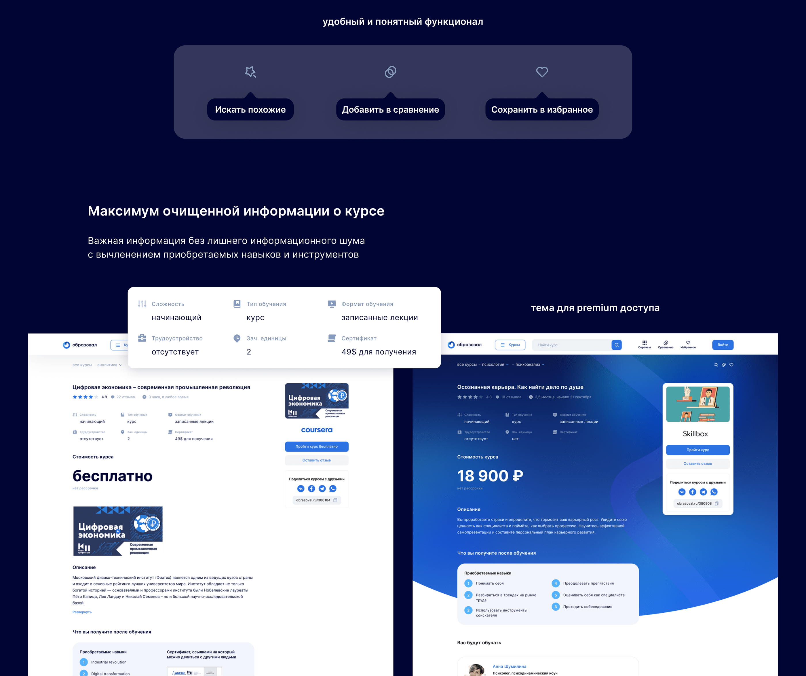 Агрегатор курсов «Образовал» — Изображение №5 — Брендинг, Интерфейсы на Dprofile