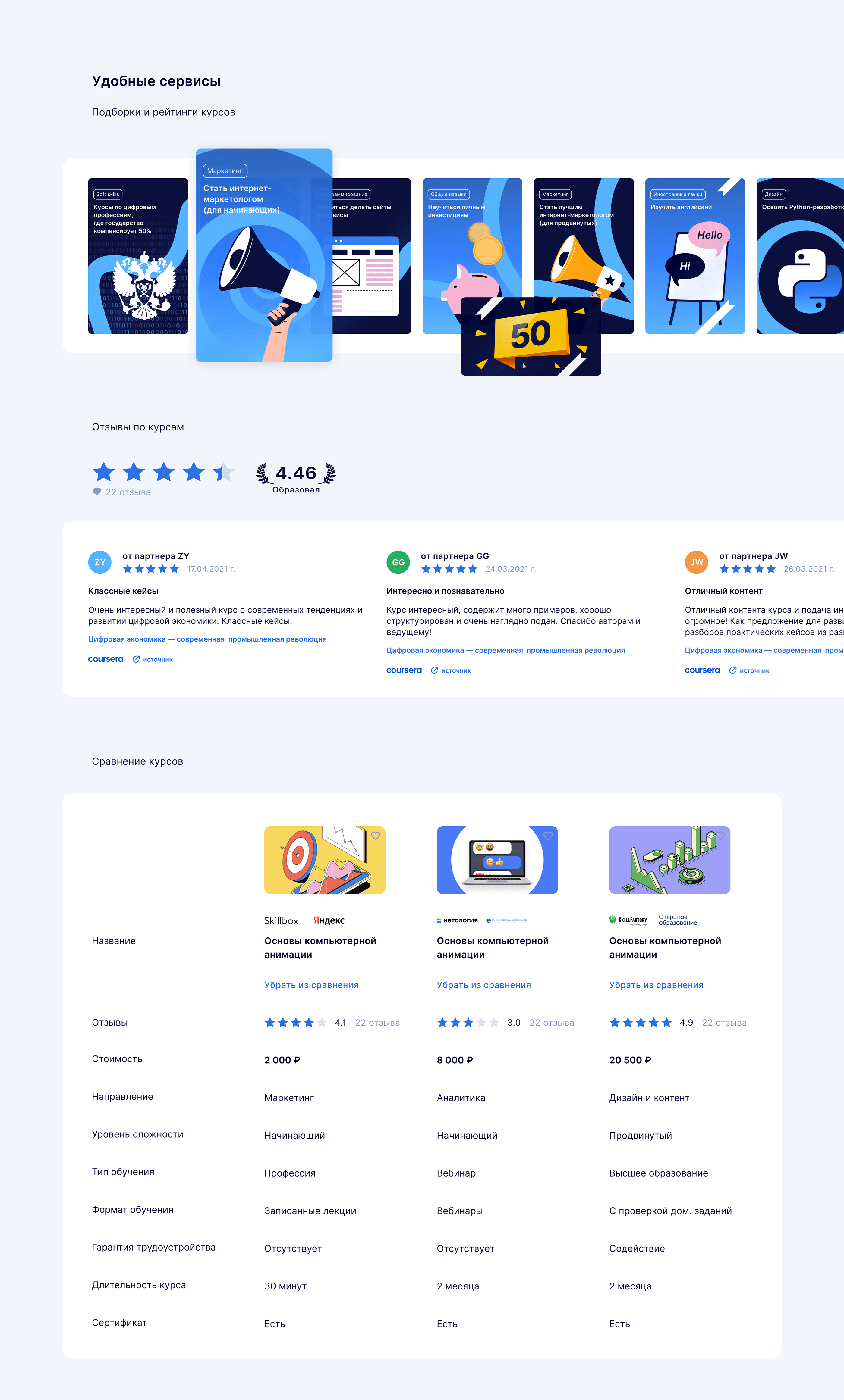 Агрегатор курсов «Образовал» — Изображение №6 — Брендинг, Интерфейсы на Dprofile