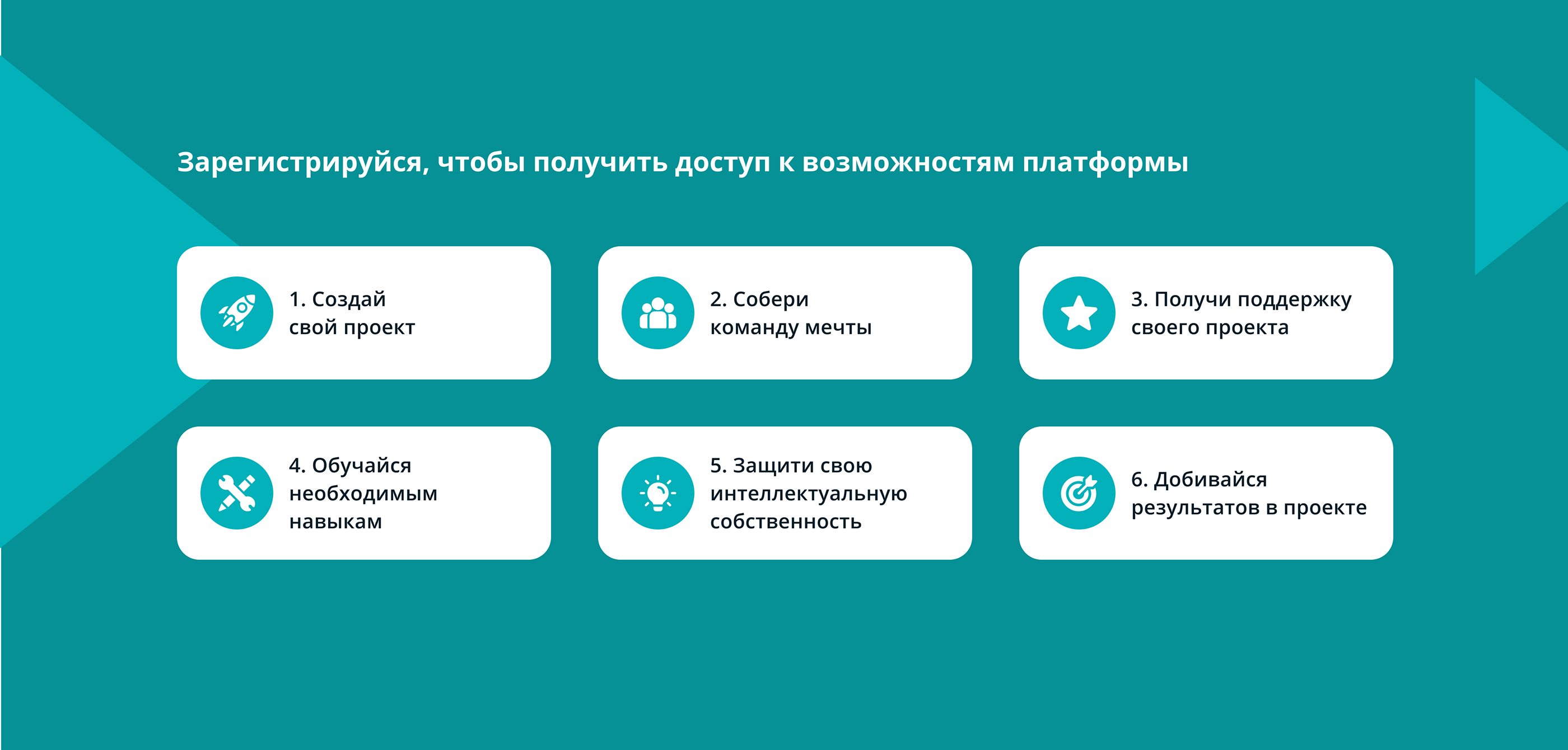 Платформа «Конструкториум» — Изображение №5 — Графика, Интерфейсы на Dprofile