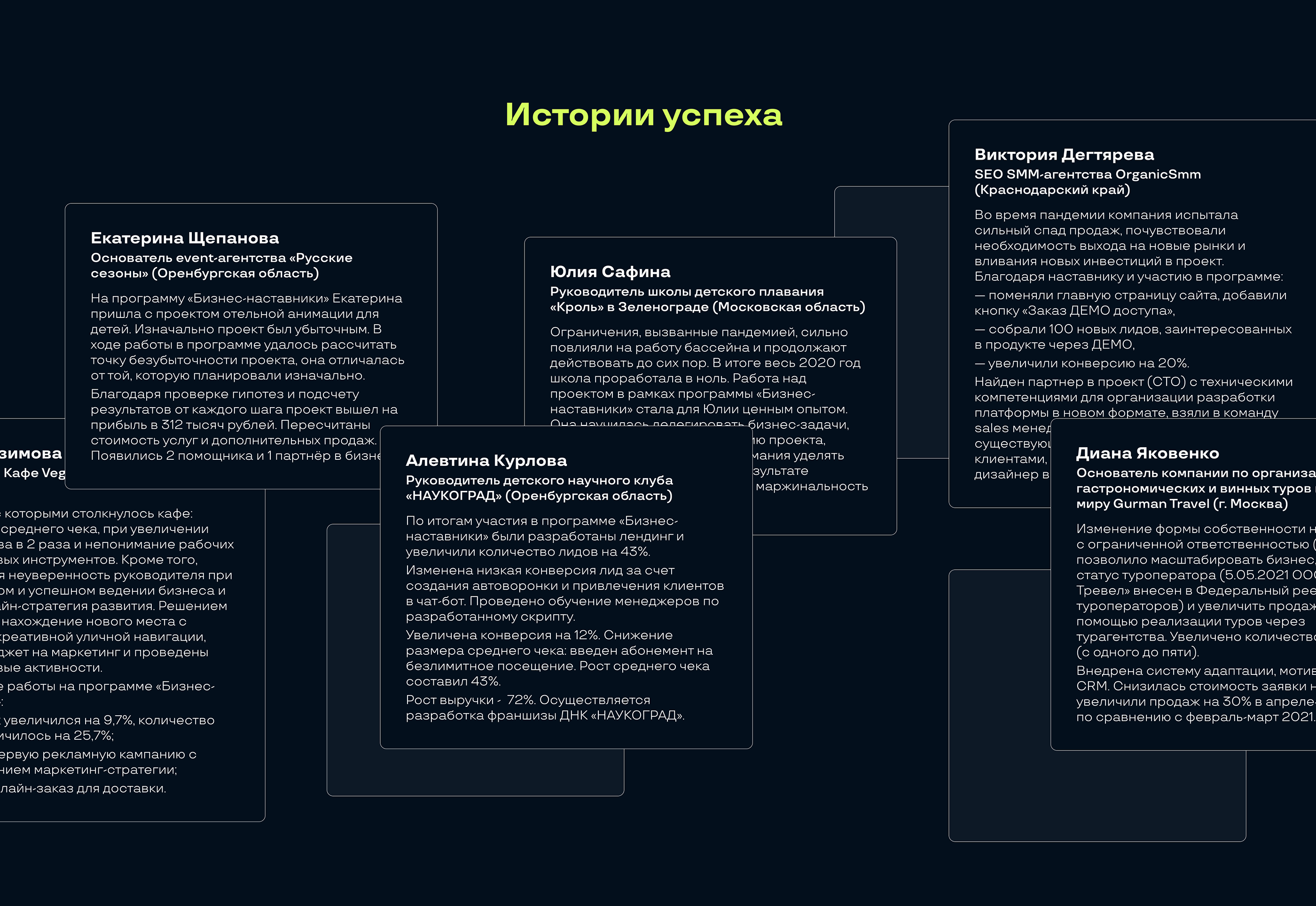 Бизнес-наставники — site — Изображение №13 — Брендинг, Интерфейсы на Dprofile