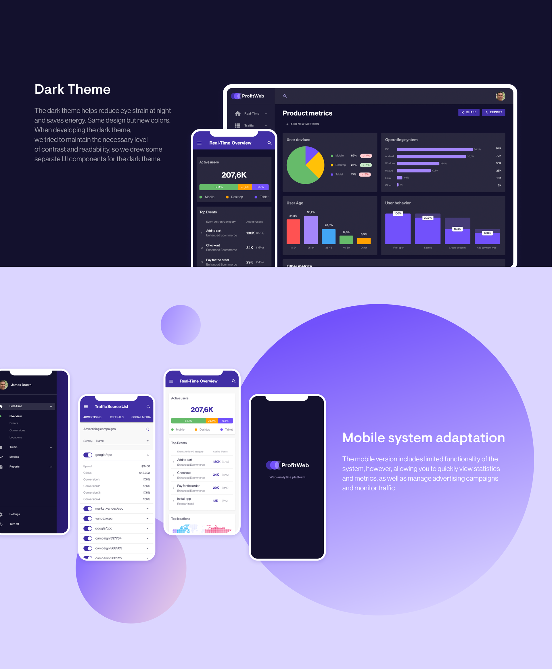ProfitWeb – дизайн платформы для веб-аналитики — Изображение №13 — Интерфейсы на Dprofile