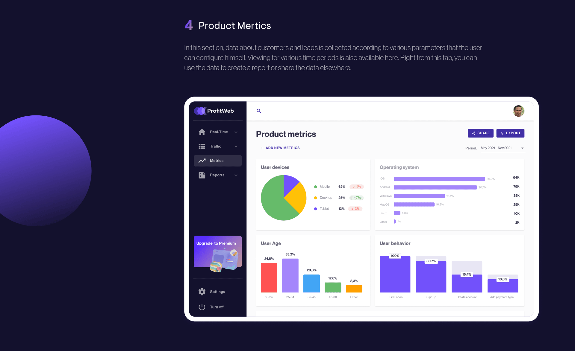ProfitWeb – дизайн платформы для веб-аналитики — Изображение №11 — Интерфейсы на Dprofile
