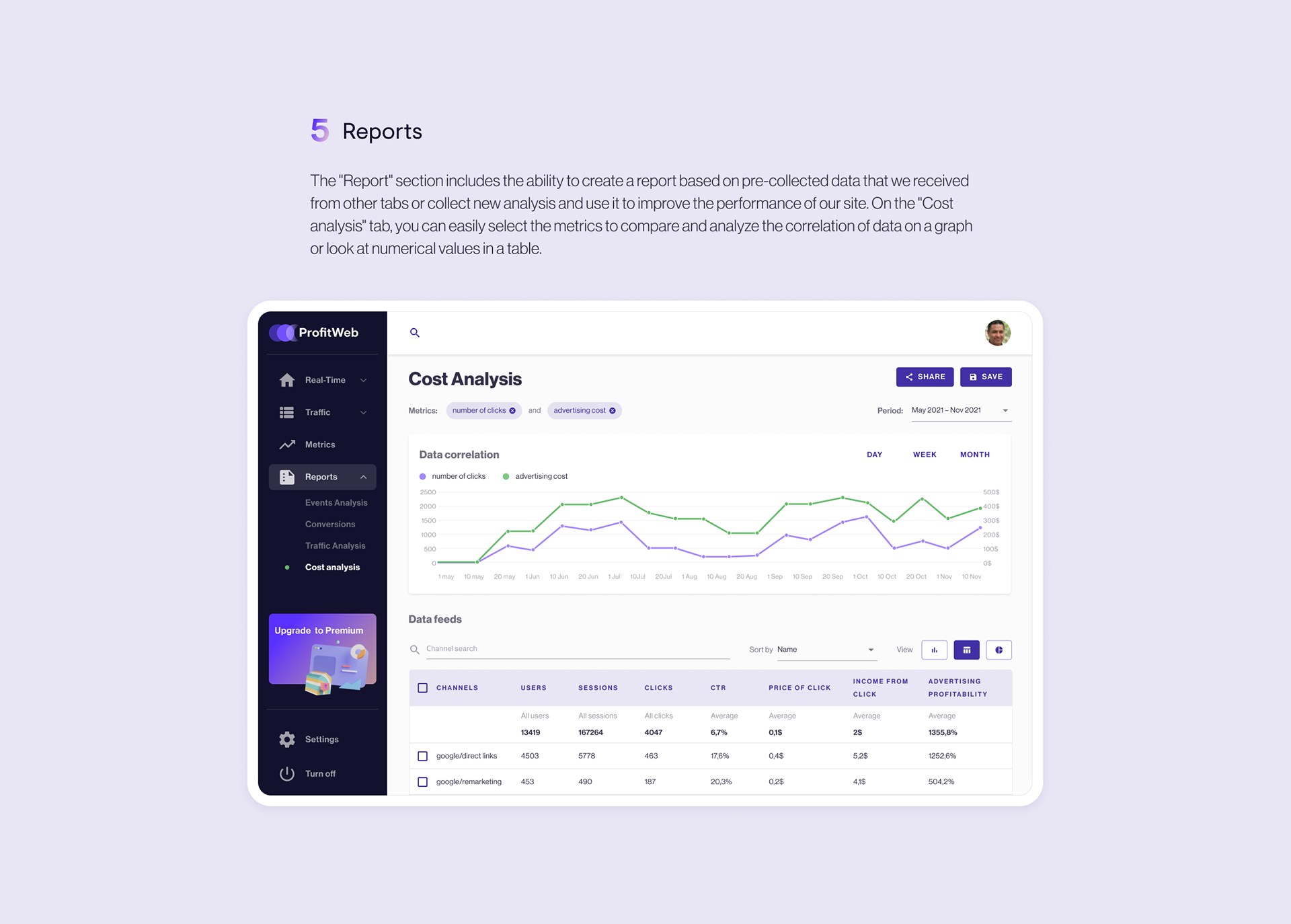 ProfitWeb – дизайн платформы для веб-аналитики — Изображение №12 — Интерфейсы на Dprofile