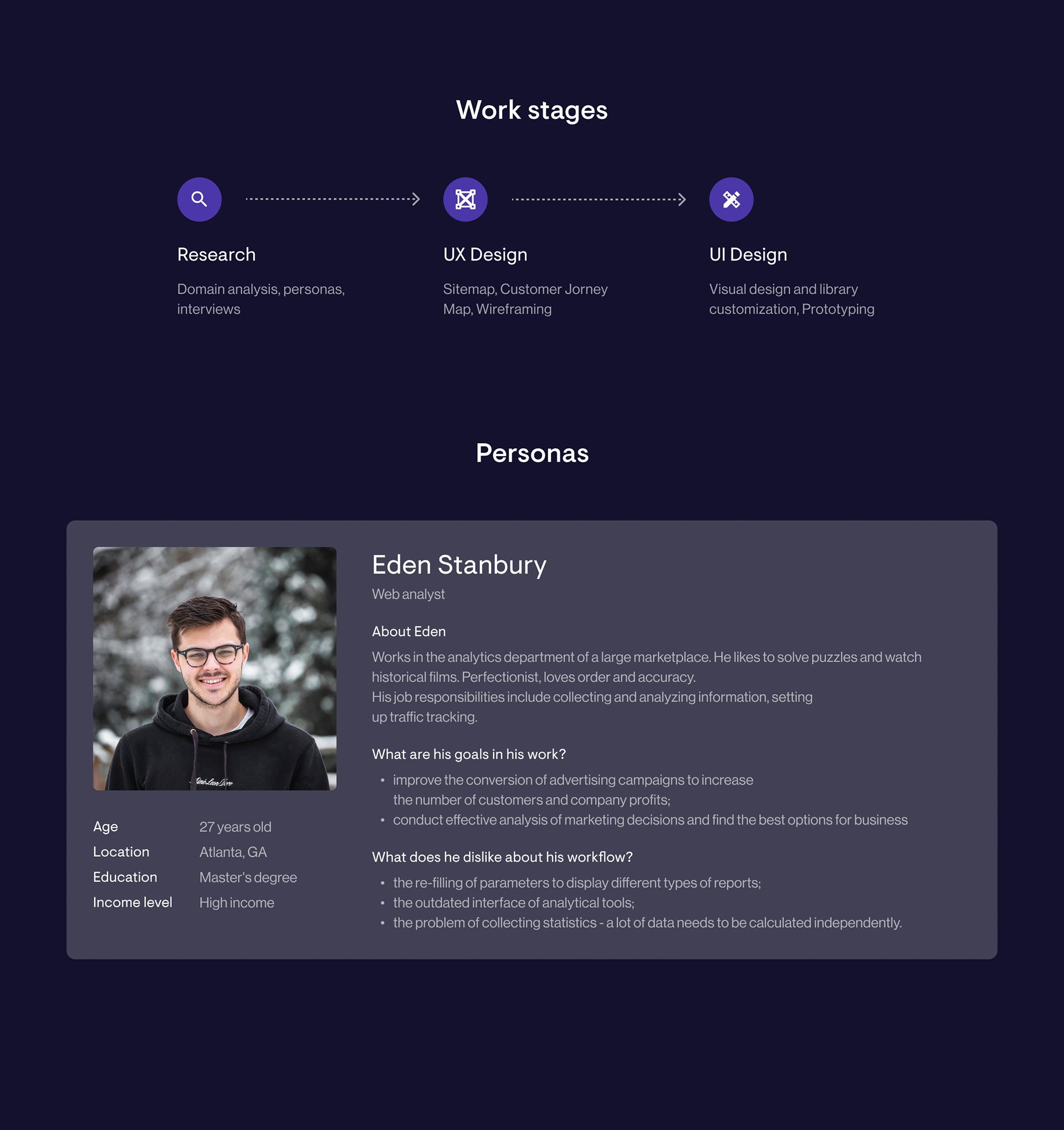 ProfitWeb – дизайн платформы для веб-аналитики — Изображение №3 — Интерфейсы на Dprofile
