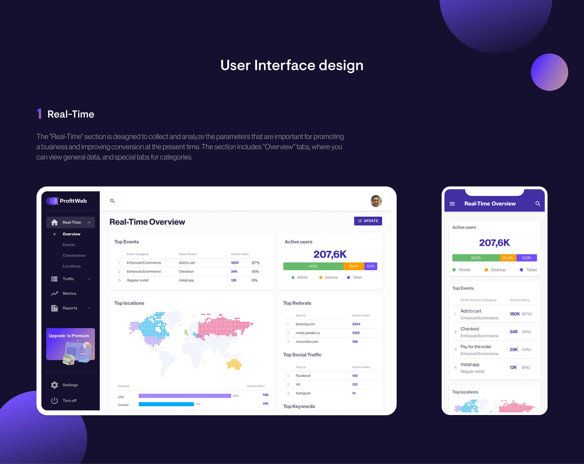 ProfitWeb – дизайн платформы для веб-аналитики — Изображение №9 — Интерфейсы на Dprofile
