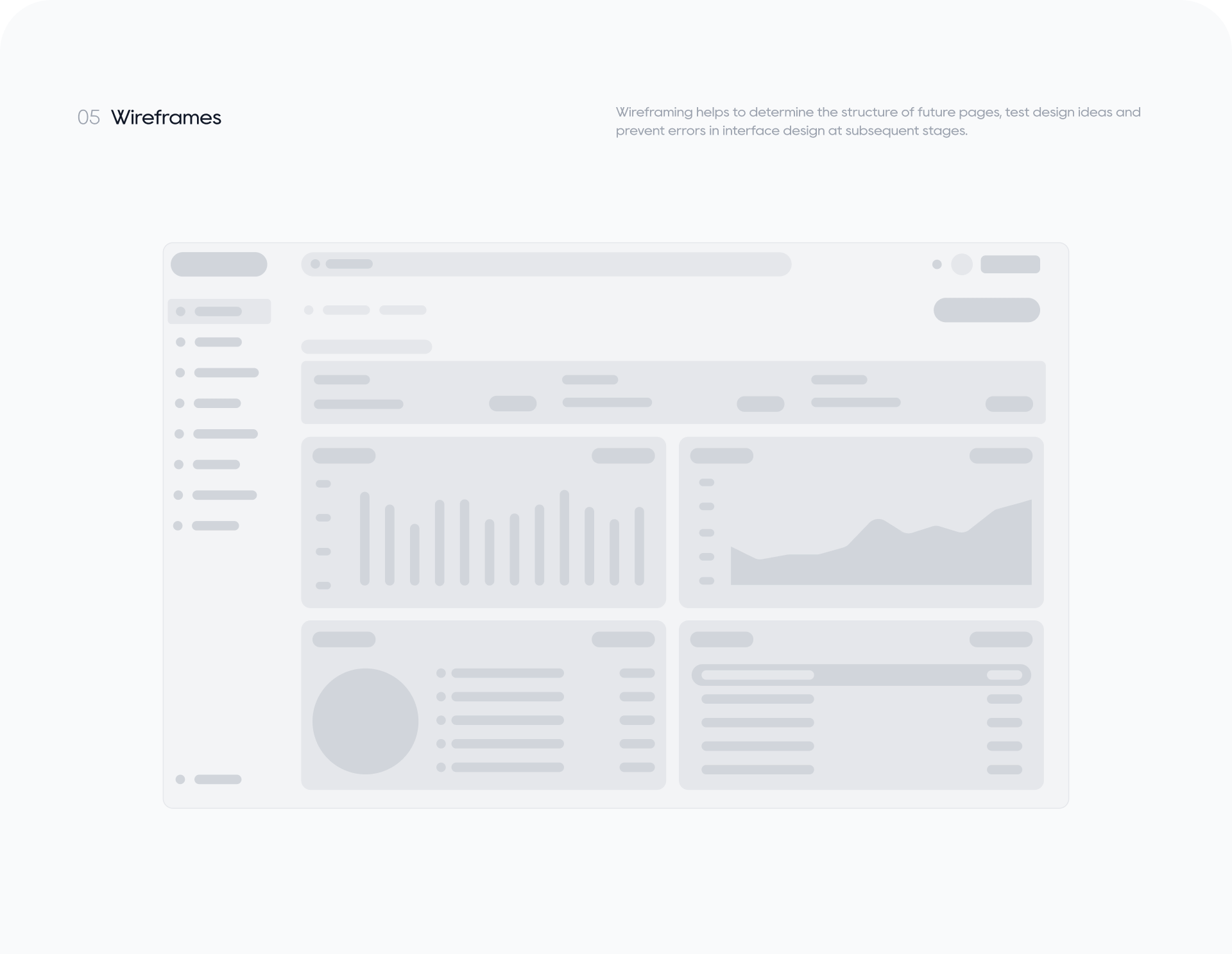 ProFinance - банковская CRM-система — Изображение №6 — Интерфейсы на Dprofile