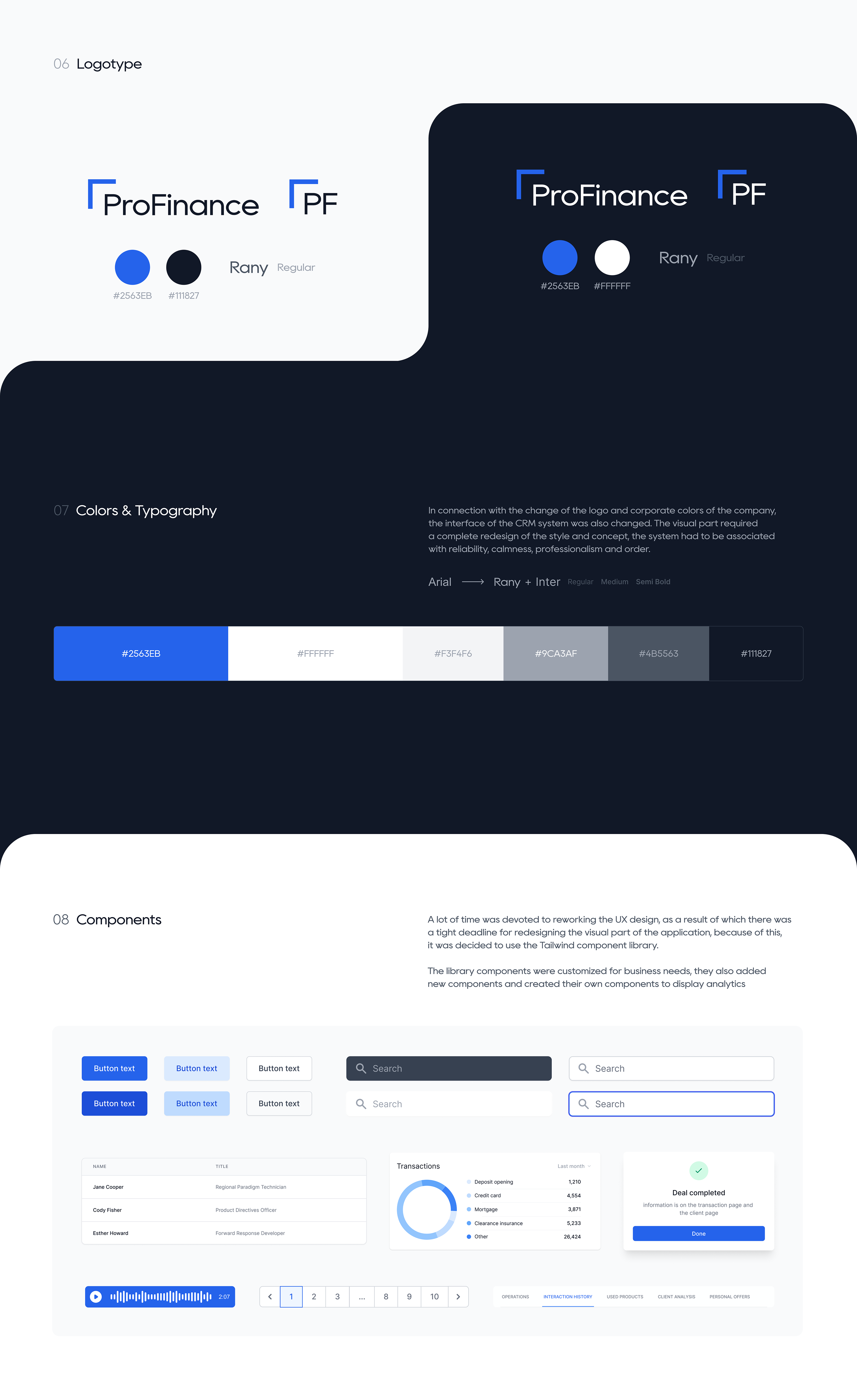 ProFinance - банковская CRM-система — Изображение №7 — Интерфейсы на Dprofile