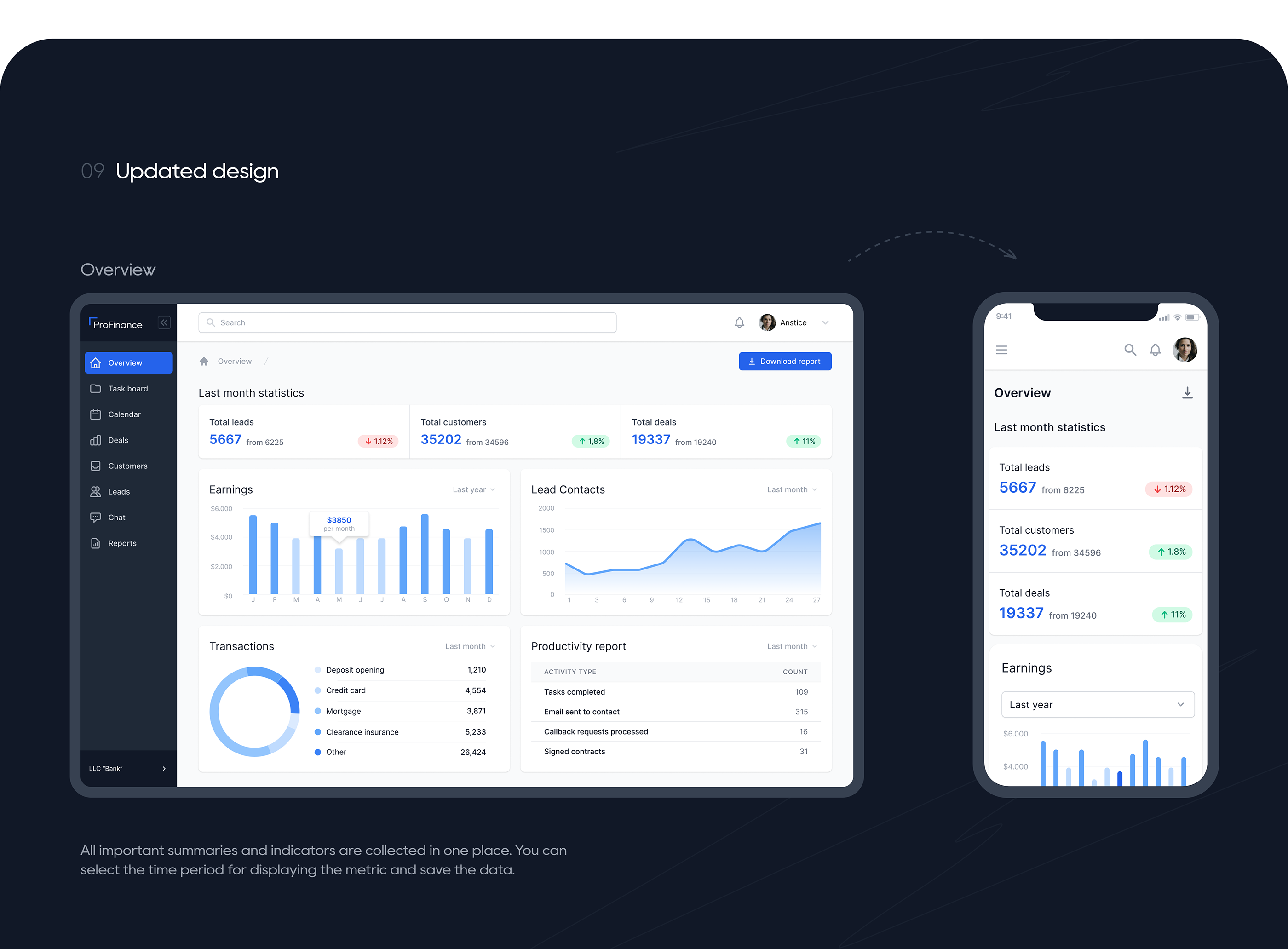 ProFinance - банковская CRM-система — Изображение №9 — Интерфейсы на Dprofile