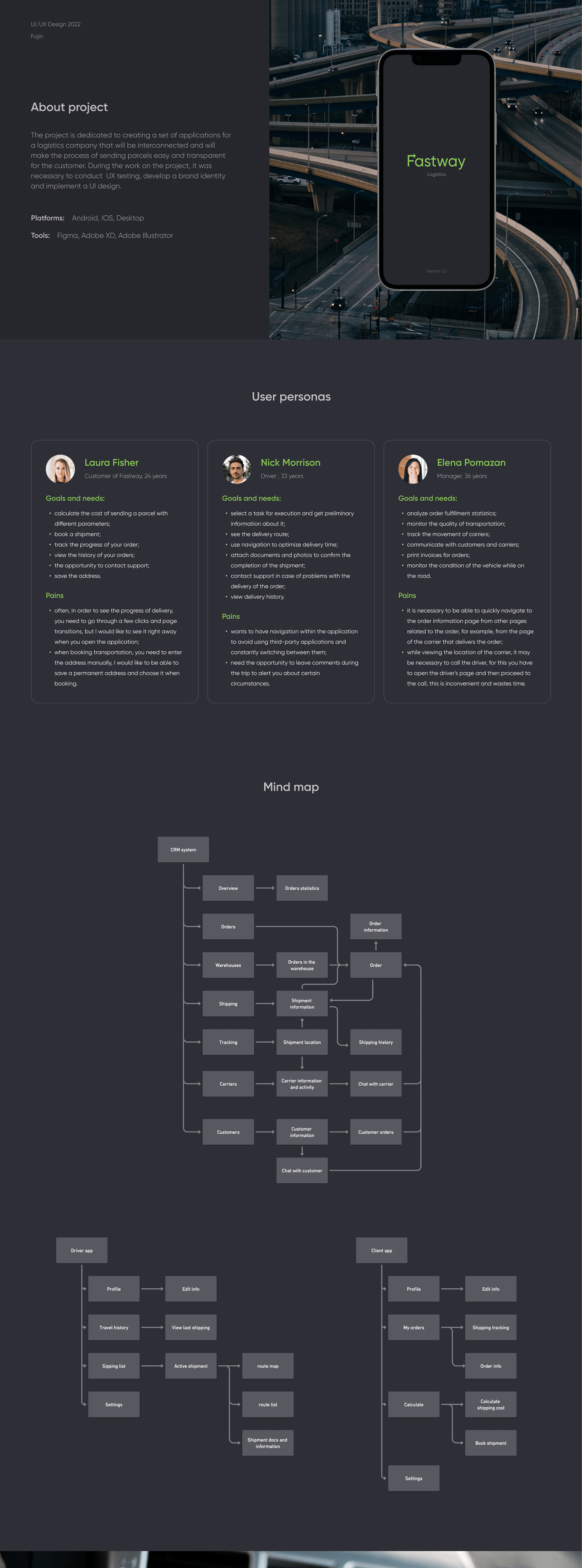 Дизайн логистической CRM-системы — Изображение №1 — Интерфейсы на Dprofile