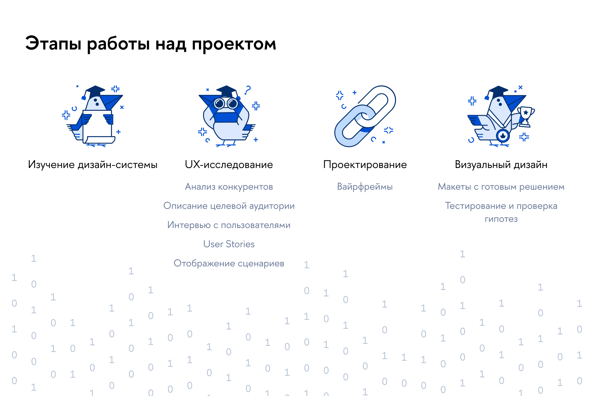 Разработка функции для приложения — Изображение №2 — Интерфейсы на Dprofile