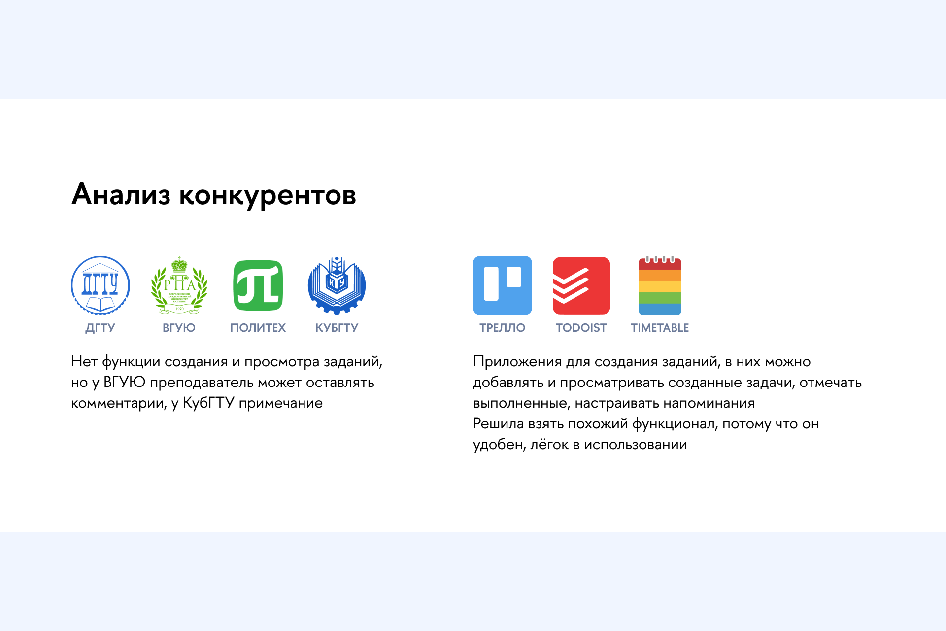 Разработка функции для приложения — Изображение №5 — Интерфейсы на Dprofile