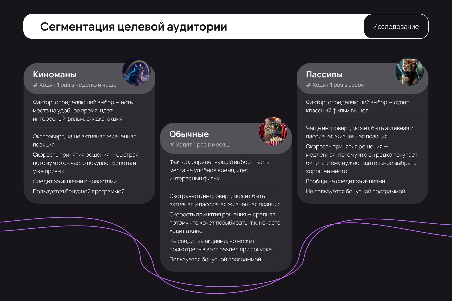 Сайт для кинотеатра — Изображение №6 — Интерфейсы на Dprofile